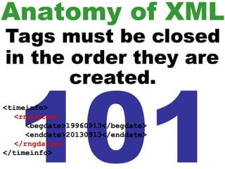 Anatomy of XML 101 
 