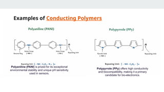 Comprehensive Overview of Conducting Polymers: Properties, Synthesis ...