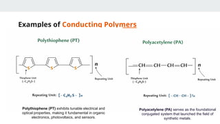 Comprehensive Overview of Conducting Polymers: Properties, Synthesis ...