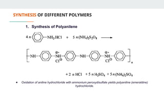 Comprehensive Overview of Conducting Polymers: Properties, Synthesis ...