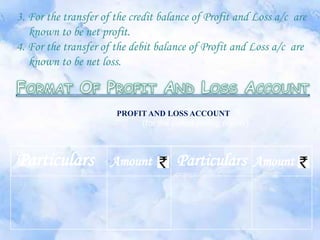 3. For the transfer of the credit balance of Profit and Loss a/c are 
known to be net profit. 
4. For the transfer of the debit balance of Profit and Loss a/c are 
known to be net loss. 
PROFIT AND LOSS ACCOUNT 
(for the period ending on xxx) 
Dr. 
Cr. 
Particulars Amount Particulars Amount 
 