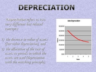 Depreciation refers to two 
very different but related 
concepts: 
1) the decrease in value of assets 
(fair value depreciation), and 
2) the allocation of the cost of 
assets to periods in which the 
assets are used (depreciation 
with the matching principle). 
 