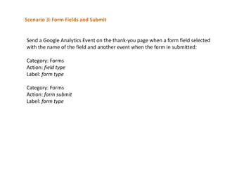 Scenario 3: Form Fields and Submit

Send a Google Analytics Event on the thank-you page when a form field selected
with the name of the field and another event when the form in submitted:
Category: Forms
Action: field type
Label: form type
Category: Forms
Action: form submit
Label: form type

 
