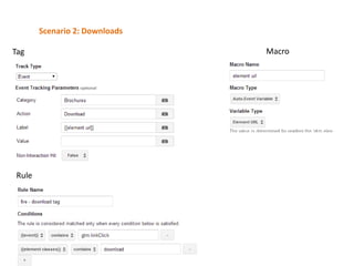Scenario 2: Downloads
Tag

Rule

Macro

 
