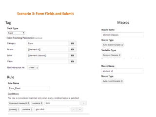 Scenario 3: Form Fields and Submit
Tag

Rule

Macros

 