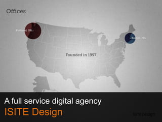 A full service digital agency

ISITE Design

 