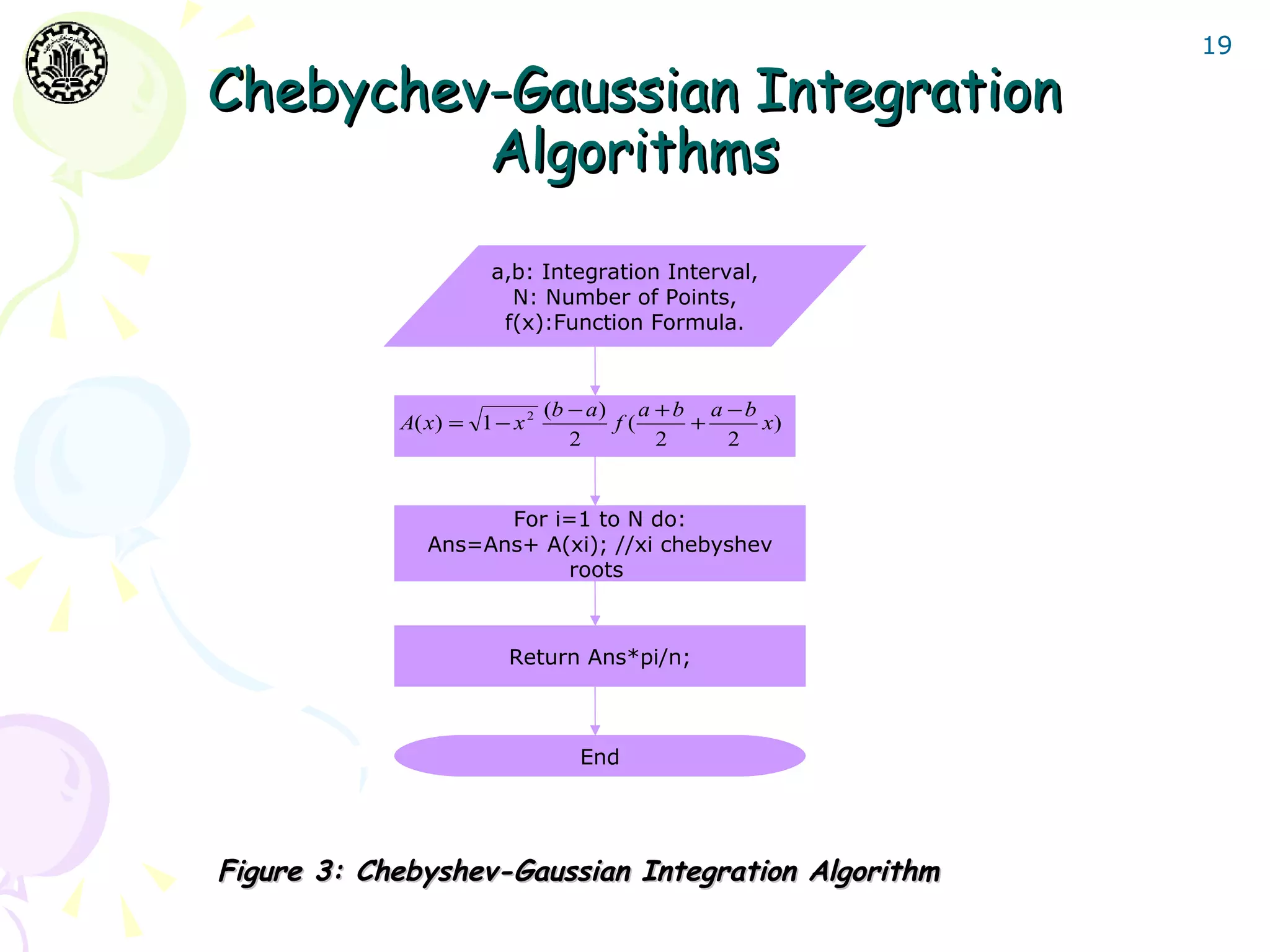 19

Chebychev-Gaussian Integration
         Algorithms
                      a,b: Integration Interval,
                        N: Number of Points,
                       f(x):Function Formula.



                              (b − a )    a +b a −b
            A( x) = 1 − x 2            f(     +     x)
                                 2          2    2


                     For i=1 to N do:
               Ans=Ans+ A(xi); //xi chebyshev
                          roots



                        Return Ans*pi/n;



                                 End




Figure 3: Chebyshev-Gaussian Integration Algorithm
 