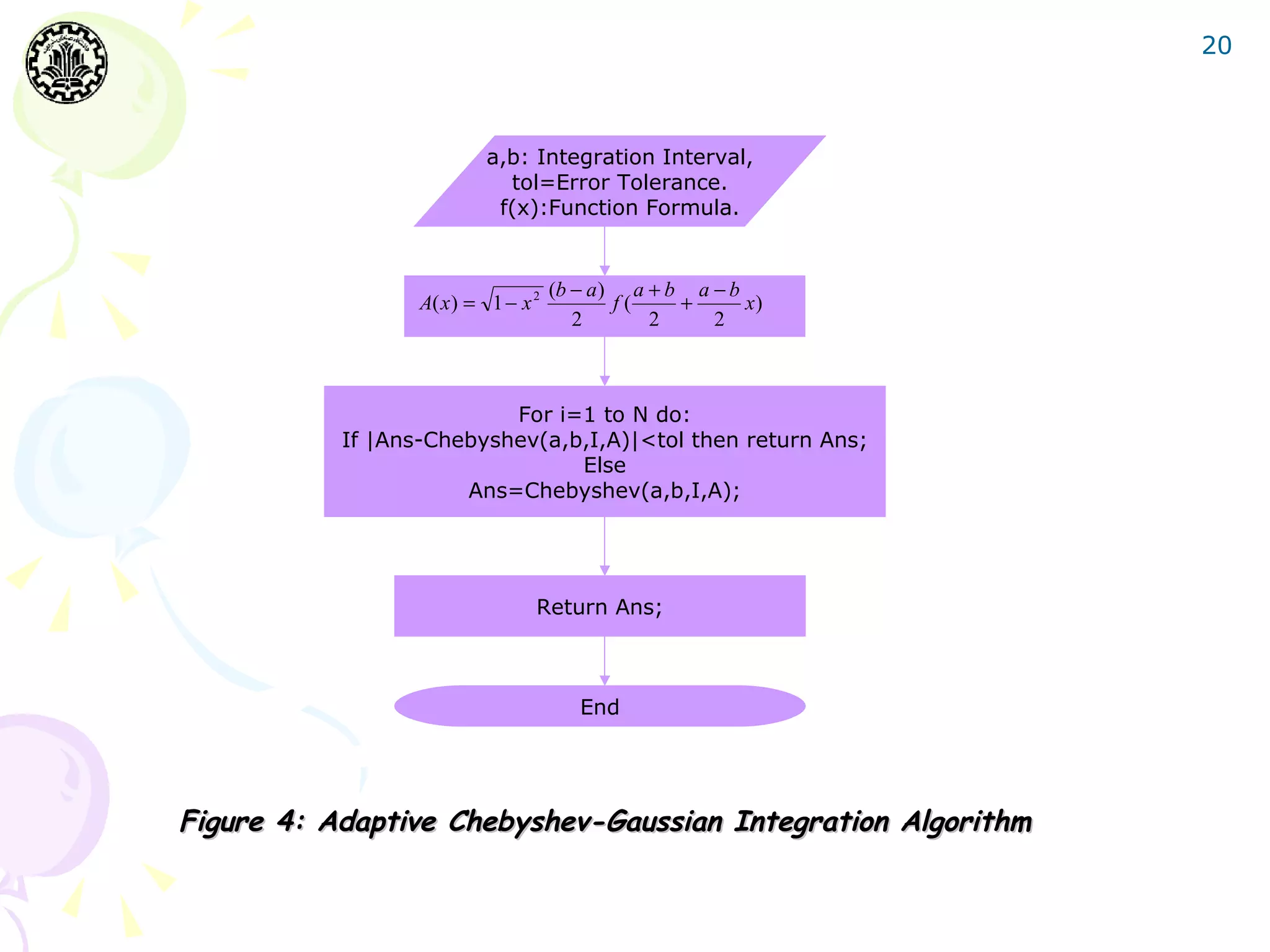20



                          a,b: Integration Interval,
                            tol=Error Tolerance.
                           f(x):Function Formula.


                                     (b − a ) a + b a − b
                  A( x ) = 1 − x 2           f(    +      x)
                                        2       2     2



                          For i=1 to N do:
           If |Ans-Chebyshev(a,b,I,A)|<tol then return Ans;
                                Else
                      Ans=Chebyshev(a,b,I,A);




                                 Return Ans;



                                        End




Figure 4: Adaptive Chebyshev-Gaussian Integration Algorithm
 