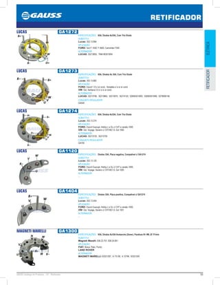 93GAUSS Catálogo de Produtos - 24 - Retificador
RETIFICADOR
ELÉTRICARETIFICADOR
LUCAS GA1272
ESPECIFICAÇÕES: 85A, Diodos 6x35A, Com Trio Diodo
SUBSTITUI:
Lucas: 352.13.894
APLICAÇÃO:
FORD: ford F 1000, F 4000, Caminhão F350.
ALTERNADOR:
LUCAS: 35213855, TNM 903015RA
LUCAS GA1273
ESPECIFICAÇÕES: 85A, Diodos 6x 35A, Com Trio Diodo
SUBSTITUI:
Lucas: 352.13.682
APLICAÇÃO:
FORD: Escort 1.8 c/ ar cond., Versalles c/ e s/ ar cond;
VW: Gol, Santana 2.0 c/ e s/ ar cond.
ALTERNADOR:
LUCAS: 35213790, 35213865, 35213970, 35214130, 026903015RD, 026903015RB, 0279090156
CONJUNTO REGULADOR:
GA540
LUCAS GA1274
ESPECIFICAÇÕES: 85A, Diodos 6x35A, Com Trio Diodo
SUBSTITUI:
Lucas: 352.13.274
APLICAÇÃO:
FORD: Escort Guarujá, Hobby L e GL c/ CHT e versão 1000;
VW: Gol, Voyage, Saveiro c/ CHT/AE1.6, Gol 1000.
ALTERNADOR:
LUCAS: 35213725, 35213730
CONJUNTO REGULADOR:
GA705
LUCAS GA1120
ESPECIFICAÇÕES: Diodos 35A, Placa negativa, Compatível c/ GA1274
SUBSTITUI:
Lucas: 352.13.120
APLICAÇÃO:
FORD: Escort Guarujá, Hobby L e GL c/ CHT e versão 1000;
VW: Gol, Voyage, Saveiro c/ CHT/AE1.6, Gol 1000
ALTERNADOR:
...
LUCAS GA1404
ESPECIFICAÇÕES: Diodos 35A, Placa positiva, Compatível c/ GA1274
SUBSTITUI:
Lucas: 352.13.404
APLICAÇÃO:
FORD: Escort Guarujá, Hobby L e GL c/ CHT e versão 1000;
VW: Gol, Voyage, Saveiro c/ CHT/AE1.6, Gol 1001
ALTERNADOR:
...
MAGNETI MARELLI GA1300
ESPECIFICAÇÕES: 95A, Diodos 8x35A Avalanche (Zener), Parafuso B+ M8, Ø 111mm
SUBSTITUI:
Magneti Marelli: 636.23.701, 636.24.901
APLICAÇÃO:
FIAT: Brava, Palio, Punto;
LAND ROVER
ALTERNADOR:
MAGNETI MARELLI: 63321287, A 115 IM, A 127IM, 63321240
 