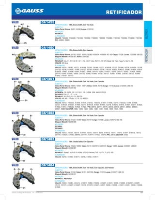 107GAUSS Catálogo de Produtos - 24 - Retificador
RETIFICADOR
ELÉTRICARETIFICADOR
VALEO GA1459
ESPECIFICAÇÕES: 120A, Diodos 6x50A, Com Trio Diodo
SUBSTITUI:
Valeo Paris Rhone: 350011, NC388; Lucas: 21224163
APLICAÇÃO:
RENAULT
ALTERNADOR:
VALEO: 71635202, 71645002, 71651602, 71635502, 71650202, 71652202, 71635802, 71651202, 71655502, 71636002, 71651302;
PIC: 208606, 208609
VALEO GA1460
ESPECIFICAÇÕES: 120A, Diodos 6x50A, Com Capacitor
SUBSTITUI:
Valeo Paris Rhone: 101743, 102527, 103543, 105380, A103543A, A180593A, NC 145; Cargo: 131228; Lucas: 21225386, UBB 232;
Magneti Marelli: 940 038 301; Volvo: 33431263
APLICAÇÃO:
RENAULT: Clio, 1.1, R19 1.2, R5 1.0, 1.1, 1.2, 1.4 GT Turbo, R9, R11, R18 GTX, Master 2.0, Trfaic, Fuego TL, Clio 1.8, 1.9;
VOLVO: 640 Série
ALTERNADOR:
VALEO: 100791, 2181467, 432771, A13N188, 101358, 2181468, 432777, A13N199, 101731, 2181648, 432795, A13N204, 101748,
2181726, 432796, A13N206, 101999, 2181727, 432799, A13N209, 102746, 2181730, 432805, A13N210, 103586, 2518059, 432814,
A13N226, 104667, 2518086, 433441, A13N27, 104840, 2541116, 433443, A13N271, 105789, 2541117, 433452 , A13N29, 106085,
2541118, 433459, A13N30, 180505, 2541120, 433460, A13N49, 181730, 2541121, 433461, A13N50, 2100790, 2541122, 433464,
A13N52, 2100791, 2541123
VALEO GA1461
ESPECIFICAÇÕES: 120A, Diodos 6x50A, Com Trio Diodo, Com Capacitor
SUBSTITUI:
Valeo Paris Rhone: 100931, 104941, 104971; Valeo: 592596, NC138; Cargo: 131164; Lucas: 21225400, UBB 240;
Magneti Marelli: 940 038 302
APLICAÇÃO:
CITROËN: C32, 35 2.0, 2.2, 2.5, C15 1.1, 1.3, CX 2000, 2200, 2400 GTI, CX25;
PEUGEOT: 309 1.1, 1.3, 1.4, 1.6;
RENAULT: R19, R17, R11 GTX, R9 GTX;
VOLVO: 440, 460 1.7 Turbo, 1.6, 1.8, 2.0, 480S 2.0
ALTERNADOR:
VALEO: 180707, 71655002, A13N46, A14N78, 2100702, 71655102, A13N47, A14N80, 432719, 71655202, A13N9, A14N88,
432737, A13N109 , A13R267, A14N90, 432747, A13N129, A14N07, A14N93, 432748, A13N242, A14N16, A14N97, 432811, A13N25,
A14N23, A14R47, 71636202, A13N39, A14N23 , PIC: 208116, 208117, 208118, 208123, 208130, 208131, 208600, 208600A,
208601, 208607; LESTER:13090, 14039, 14224, 14263, 14281, 14291, 14320, 14609, 14942, 14955
VALEO GA1462
ESPECIFICAÇÕES: 120A, Diodos 6x50A, Com Trio Diodo, Com Capacitor
SUBSTITUI:
Valeo Paris Rhone: 101227, 104269; Valeo: NC137; Cargo: 131568; Lucas: 21225416, UBB 236;
Magneti Marelli: 940 038 306
APLICAÇÃO:
SCANIA;
PEGASO
ALTERNADOR:
VALEO: 100422, 2102334, 592774, A13N45T, 102334, 2105111, 99755, A14N133, 105111, 2105112, A13N11, A14N135, 105112,
2541145, A13N245, A14N39, 2099755, 2541147, A13N44T, A14R33, 2100442; PIC: 208135; LESTER: 12120
VALEO GA1463
ESPECIFICAÇÕES: 120A , Diodos 6x50A, Com Capacitor
SUBSTITUI:
Valeo Paris Rhone: 105252, 105690; Valeo: NC141, A523707A, A523724A; Cargo: 132985; Lucas: 21225387, UBB 237;
Magneti Marelli: 940 038 307
APLICAÇÃO:
RENAULT: Space 2.1td, R19 1.8i, R20td, GTD, R21 Baccara, TXE, EX, GTX, TI, GTD, R25
ALTERNADOR:
VALEO: 432764, A13N88, A13N171, 432788, A14N62, A13N171
VALEO GA1464
ESPECIFICAÇÕES: 120A, Diodos 6x50A, Com Trio Diodo, Com Capacitor, Com Resistor
SUBSTITUI:
Valeo Paris Rhone: 101342; Valeo: NC161, A523728A; Cargo: 131570; Lucas: 21225377, UBB 243;
Magneti Marelli: 940 038 311
APLICAÇÃO:
RENAULT; PEUGEOT
ALTERNADOR:
VALEO: 100363, 2100363, 2541414, A13N61T, 100894, 2100894 , A13N221, A14N18, 100896, 2100896, A13N229T, A14N28T,
101375, 2101375, A13N22T, A14N32T, 101879, 2101879, A13N4T, A14N3T, 102056, 2102056 , A13N5T, A14N91, 102058, 2102058,
A14N92
 