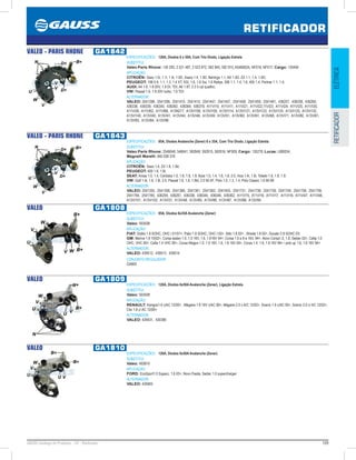 109GAUSS Catálogo de Produtos - 24 - Retificador
RETIFICADOR
ELÉTRICARETIFICADOR
VALEO - PARIS RHONE GA1842
ESPECIFICAÇÕES: 120A, Diodos 6 x 50A, Com Trio Diodo, Ligação Estrela
SUBSTITUI:
Valeo Paris Rhone: 135 293, 2 521 487, 2 523 972, 592 845, 592 915, A546062A, NF016, NF017; Cargo: 135494
APLICAÇÃO:
CITROËN: Saxo 1.0i, 1.1i, 1.4i, 1.5D, Xsara 1.4, 1.5D, Berlingo 1.1, AX 1.5D, ZX 1.1, 1.4, 1.5D;
PEUGEOT: 106 0.9, 1.1, 1.3, 1.4 XT, XSI, 1.6, 1.6 Xsi, 1.6 Rallye, 306 1.1, 1.4, 1.6, 405 1.4, Partner 1.1, 1.4;
AUDI: A4 1.6, 1.8 20V, 1.9 DI, TDI, A6 1.8T, 2.3 5 cyl quattro;
VW: Passat 1.6, 1.8 20V turbo, 1.9 TDI
ALTERNADOR:
VALEO: 2541298, 2541299, 2541410, 2541415, 2541447, 2541457, 2541458, 2541459, 2541461, 436257, 436258, 436260,
436338, 436339, 436345, 436363, 436364, 436379, A11VI10, A11VI11, A11VI21, A11VI22,11VI23, A11VI24, A11VI25, A11VI35,
A11VI36, A11VI62, A11VI66, A13N217, A13VI108, A13VI109, A13VI114, A13VI121, A13VI123, A13VI124, A13VI125, A13VI132,
A13VI140, A13VI40, A13VI41, A13VI44, A13VI46, A13VI49, A13VI51, A13VI60, A13VI61, A13VI68, A13VI71, A13VI80, A13VI81,
A13VI83, A13VI84, A13VI96
VALEO - PARIS RHONE GA1843
ESPECIFICAÇÕES: 85A, Diodos Avalanche (Zener) 6 x 35A, Com Trio Diodo, Ligação Estrela
SUBSTITUI:
Valeo Paris Rhone: 2546048, 546041, 592848, 592915, 592916, NF009; Cargo: 135278; Lucas: UBB254;
Magneti Marelli: 940 038 318
APLICAÇÃO:
CITROËN: Saxo 1.4, ZX 1.8, 1.9d;
PEUGEOT: 405 1.6, 1.8i;
SEAT: Arosa 1.0, 1.4, Cordoba 1.0, 1.6, 1.8, 1.9, Ibiza 1.0, 1.4, 1.6, 1.8, 2.0, Inca 1.4i, 1.6i, Toledo 1.6, 1.8, 1.9;
VW: Golf 1.4i, 1.6, 1.8i, 2.0, Passat 1.6, 1.8, 1.9td, 2.0 92-97, Polo 1.0, 1.3, 1.4, Polo Classic 1.6 95-99
ALTERNADOR:
VALEO: 2541355, 2541356, 2541360, 2541361, 2541362, 2541455, 2541731, 2541738, 2541739, 2541740, 2541758, 2541759,
2541784, 2541785, 436259, 436261, 436336, 436340, 436346, 436362, A11VI15, A11VI16, A11VI17, A11VI18, A11VI47, A11VI48,
A13VI101, A13VI102, A13VI31, A13VI48, A13VI85, A13VI86, A13VI87, A13VI88, A13VI94
VALEO GA1808
ESPECIFICAÇÕES: 85A, Diodos 6x35A Avalanche (Zener)
SUBSTITUI:
Valeo: 593508
APLICAÇÃO:
FIAT: Dobló 1.8 SOHC, OHC I 01/01, Palio 1.8 SOHC, OHC I 02, Stilo 1.8 02 , Strada 1.8 02, Ducato 2.8 SOHC 03;
GM: Meriva 1.8 10/02, Corsa sedan 1.0, 1.0 16V, 1.6, 1.616V 04, Corsa 1.0 e 8 e 16V, 94, Novo Corsa1.0, 1.8, Sedan 02, Celta 1.0
OHC, VHC 00, Celta 1.4 VHC 00, Corsa Wagon 1.0, 1.0 16V, 1.6, 1.6 16V 04, Corsa 1.4, 1.6, 1.6 16V 94 / pick up 1.6, 1.6 16V 94
ALTERNADOR:
VALEO: 439512, 439513, 439514
CONJUNTO REGULADOR:
GA905
VALEO GA1809
ESPECIFICAÇÕES: 120A, Diodos 6x50A Avalanche (Zener), Ligação Estrela
SUBSTITUI:
Valeo: 593408
APLICAÇÃO:
RENAULT: Kangoo1.6 c/AC 12/00 , Mégane 1.6 16V c/AC 00, Mégane 2.0 c A/C 12/02, Scenic 1.6 c/AC 00, Scenic 2.0 c/ AC 12/02,
Clio 1.6 c/ AC 12/00
ALTERNADOR:
VALEO: 439431, 430396
VALEO GA1810
ESPECIFICAÇÕES: 120A, Diodos 6x50A Avalanche (Zener)
SUBSTITUI:
Valeo: 493810
APLICAÇÃO:
FORD: EcoSport1.0 Superc, 1.6 03, Novo Fiesta, Sedan 1.0 supercharger
ALTERNADOR:
VALEO: 439465
 