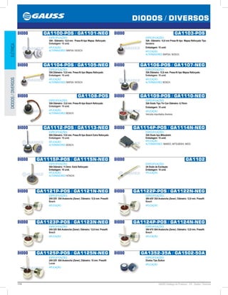 114 GAUSS Catálogo de Produtos - 24 - Diodos / Diversos
DIODOS / DIVERSOS
ELÉTRICADIODOS/DIVERSOS
DIODO GA1100-POS / GA1101-NEG
ESPECIFICAÇÕES:
35A - Diâmetro: 12,8 mm. Press-fit tipo Wapsa Reforçado
Embalagem: 10 unid.
APLICAÇÃO:
ALTERNADORES WAPSA / BOSCH.
DIODO GA1103-POS
ESPECIFICAÇÕES:
35A - Diâmetro: 12,8 mm Press-fit tipo Wapsa Reforçado Tipo
bandeira
Embalagem: 10 unid.
APLICAÇÃO:
ALTERNADORES WAPSA / BOSCH.
DIODO GA1104-POS / GA1105-NEG
ESPECIFICAÇÕES:
35A Diâmetro: 12,8 mm. Press-fit tipo Wapsa Reforçado
Embalagem: 10 unid.
APLICAÇÃO:
ALTERNADORES WAPSA / BOSCH.
DIODO GA1106-POS / GA1107-NEG
ESPECIFICAÇÕES:
35A Diâmetro: 12,8 mm. Press-fit tipo Wapsa Reforçado
Embalagem: 10 unid.
APLICAÇÃO:
ALTERNADORES BOSCH.
DIODO GA1108-POS
ESPECIFICAÇÕES:
35A Diâmetro: 12,8 mm. Press-fit tipo Bosch Reforçado
Embalagem: 10 unid.
APLICAÇÃO:
ALTERNADORES BOSCH.
DIODO GA1109-POS / GA1110-NEG
ESPECIFICAÇÕES:
35A Diodo Tipo Tin Can Diâmetro: 8,75mm
Embalagem: 10 unid.
APLICAÇÃO:
Veículos importados diversos.
DIODO GA1112-POS / GA1113-NEG
ESPECIFICAÇÕES:
50A Diâmetro: 12,8 mm. Press-fit tipo Bosch Extra Reforçado
Embalagem: 10 unid.
APLICAÇÃO:
ALTERNADORES BOSCH.
DIODO GA1114P-POS / GA1114N-NEG
ESPECIFICAÇÕES:
35A Diodo tipo Mitsubishi.
Embalagem: 10 unid.
APLICAÇÃO:
ALTERNADORES: MANDO, MITSUBISHI, MIDO.
DIODO GA1115P-POS / GA1115N-NEG
ESPECIFICAÇÕES:
50A Diâmetro: 11,5mm. Extra Reforçado
Embalagem: 10 unid.
APLICAÇÃO:
ALTERNADORES HITACHI.
DIODO GA1102
ESPECIFICAÇÕES:
3A Diodo de Excitação
Embalagem: 10 unid.
APLICAÇÃO:
DIODO GA1121P-POS / GA1121N-NEG
ESPECIFICAÇÕES:
24V-32V 35A Avalanche (Zener). Diâmetro: 12,8 mm. Pressfit
Bosch
APLICAÇÃO:
DIODO GA1122P-POS / GA1122N-NEG
ESPECIFICAÇÕES:
38V-42V 35A Avalanche (Zener). Diâmetro: 12,8 mm. Pressfit
Bosch
APLICAÇÃO:
DIODO GA1123P-POS / GA1123N-NEG
ESPECIFICAÇÕES:
24V-32V 50A Avalanche (Zener). Diâmetro: 12,8 mm. Pressfit
Bosch
APLICAÇÃO:
DIODO GA1124P-POS / GA1124N-NEG
ESPECIFICAÇÕES:
39V-47V 50A Avalanche (Zener). Diâmetro: 12,8 mm. Pressfit
Bosch
APLICAÇÃO:
DIODO GA1125P-POS / GA1125N-NEG
ESPECIFICAÇÕES:
24V-32V 50A Avalanche (Zener). Diâmetro: 10 mm. Pressfit
Lucas
APLICAÇÃO:
DIODO GA1352-35A / GA1502-50A
ESPECIFICAÇÕES:
Diodos Tipo Button
APLICAÇÃO:
 