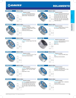 139GAUSS Catálogo de Produtos - 24 - Rolamento Automotivo
ROLAMENTO
ELÉTRICAROLAMENTO
GR6202 2RS/C3 (DDU)
ESPECIFICAÇÕES: Rolamento de esferas
APLICAÇÃO: alternador/gerador (Bosch e
Wapsa) Brasília, Fusca, Kombi e motor de
partida JE (Bosch - Mercedes-Benz/VW).
GR62201 2RS/C3 (DDU)
ESPECIFICAÇÕES: Rolamento de esferas
APLICAÇÃO: alternadores Mercedes-Benz 355,
362, 364, 608, 708, 709, 912, 1113, 1114, 1116,
1519, 1520, 1524, 1525, 1614, 1618, 1819,
1820, 1924, 1929, 1932, 1934, 2013, 2014,
2016, 2018, 2213, 2214, 2215, 2219, 2220,
Scania 112K, 112S, 112R, 112T, 142E, 142MA,
Volvo, ônibus e caminhão, Toyota Bandeirante
moderna (lado coletor.)
GR62202 2RS/C3 (DDU)
ESPECIFICAÇÕES: Rolamento de esferas
APLICAÇÃO: alternador Bosch - Scania/
Mercedes-Benz -1938 (lado coletor), bomba
d’água Fiat com motor 1.6.
Industrial para diversas aplicações.
GR6203 2RS/C3 (DDU)
ESPECIFICAÇÕES: Rolamento de esferas
APLICAÇÃO: alternador linha leve - Fiat, Ford,
GM, VW (Bosch e Wapsa) lado polia.
GR6204 2RS/C3 (DDU)
ESPECIFICAÇÕES: Rolamento de esferas
APLICAÇÃO: alternador Wapsa F1000, F4000
e Cargo.
GR6216
ESPECIFICAÇÕES: Rolamento de agulhas (rolete)
APLICAÇÃO: mancal intermediário do motor de
partida Bosch e Mercedes-Benz (JE).
SUBSTITUI:
INA: HK2216
GR6301 2RS/C3 (DDU)
ESPECIFICAÇÕES: Rolamento de esferas
APLICAÇÃO: roda dianteira CG, ML, XL 125cc.
Industrial para diversas aplicações.
GR62304/17 2RS/C3 (DDU)
ESPECIFICAÇÕES: Rolamento de esferas
APLICAÇÃO: alternador Bosch MBB, Scania,
Volvo.
Industrial para diversas aplicações.
GR63001 2RS/C3 (DDU)
ESPECIFICAÇÕES: Rolamento de esferas
APLICAÇÃO: alternador Tipo, Tempra com ar
condicionado, F250, F1000 (HSD), Ranger,
S10 2.5
Magneti Marelli - Tempra.
GR6302 2RS/C3 (DDU)
ESPECIFICAÇÕES: Rolamento de esferas
APLICAÇÃO: polia esticadora MB
00625006302, roda traseira CG, ML, XL 125cc.
Industrial para diversas aplicações.
GR6303 2RS/C3 (DDU)
ESPECIFICAÇÕES: Rolamento de esferas
APLICAÇÃO: alternadores Mercedes-Benz LP
321, L/LO-608/708/709, LO-812, L-912, 1111,
1113, 1114, 1214, 1313, 1314, 1414, 1513,
1514, 1519, 1520, 1614, 2013, 2015, 2213,
2214, 2219, 2220, LS 1524, 0370, 0371(lado
polia).
GR6305 2RS/C3 (DDU)
ESPECIFICAÇÕES: Rolamento de esferas
APLICAÇÃO: alternador Bosch - empilhadeiras
e tratores Caterpillar.
Industrial para diversas aplicações.
 