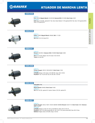 143GAUSS Catálogo de Produtos - 24 - Atuador de Marcha Lenta
INJEÇÃOATUADORDAM.LENTA
ATUADOR DE MARCHA LENTA
GS6200
SUBSTITUI:
Fiat: 9.945.635; Magneti Marelli: 9 244 290 500; Siemens/VDO: AT-01200R; Short Code: B 02/01
APLICAÇÃO:
FIAT: Brava 1.6 16V (MPI - gasolina) 00, Palio, Siena, Strada, Weekend 1.6 16V (gasolina) 9600, Palio, Siena 1.6 8V (gasolina) 9900,
Strada 1.6 8V (gasolina) 99;
GS6209
SUBSTITUI:
Delphi: ICD0004; Magneti Marelli: 40004502; GM: 17.113.209
APLICAÇÃO:
GM: Blazer, S10 4.3 V6 Vortec 9701;
GS6241
SUBSTITUI:
Renault: 8 200 299 241; Siemens/ VDO: AT-02800R; Short Code: B 28/00
APLICAÇÃO:
GM: Clio 1.6 16V 00, Mégane 1.6/2.0 16V, Scénic 1.6/2.0 16V 00;
*todos com motor K4M
GS6300
SUBSTITUI:
Citroën/ Peugeot: 1920 4X; 1920 6Q/1920 V7; Short Code: B 13/00
APLICAÇÃO:
CITROËN: Berlingo 1.8 16V, Xantia 1.8 16V (MPI) 98, Xsara 1.8/2.0, 16V 98;
PEUGEOT: 106 1.3/1.6 8V, 306 1.8/2.0 16V, 405, 406 1.8 16V 98;
GS6302
Ponta plástica - fina
SUBSTITUI:
Magneti Marelli: 40440302; Short Code: B 34/00
APLICAÇÃO:
VW: Polo 1.6/2.0 (Mi - gasolina) 02, Quantum, Santana 1.8/2.0 (Mi - gasolina) 02;
GS6401
SUBSTITUI:
Citroën/ Peugeot: 1635 52, 1920 N1; 1920 X9, 95644484, 96069888; Renault: 8 200 211 431; Short Code: B 04/01; Siemens/
VDO: AT-00401R
APLICAÇÃO:
CITROËN: Berlingo 2.0, Xsara, ZX 1.8 8V, 2.0 16V (MPI) 00, Xantia 1.8 8V, 2.0 16V 97;
PEUGEOT: 306 2.0 16V (caixa comando AMC) 93, 405 1.8 8V, 2.0 16V (caixa comando AMC) Todos, 406 2.0 Todos;
RENAULT: Mégane, Scénic 2.0 8V (MPI), Twingo 1.0 8V 00;
 