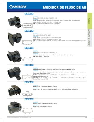 161GAUSS Catálogo de Produtos - 24 - Medidor de Fluxo de Ar
MEDIDOR DE FLUXO DE AR
INJEÇÃOMEDIDORDEFLUXODEAR
GH5041
SUBSTITUI:
Bosch: 0 280 218 032, 0 280 218 033; VW: 06A 906 461 D
APLICAÇÃO:
AUDI: A3 1.8 T 150CV 99-03, 180CV 00-06, A4 1.8 T 150CV 08-00, A6 / Avant 1.8 T 150CV 98-01 , TT 1.8 T 180CV 98-01;
SEAT: Cordoba 1.8 T 20V Cupra 99-02 , Ibiza III 1.8 T 20V Cupra 99-02;
VW: Golf IV 1.8 T 150CV 99-00, Passat / Variant 1.8 T 150CV 99-00.
GH5061
SUBSTITUI:
VW: 06A906461B; Hella: 8ET 009 142-261
APLICAÇÃO:
AUDI: A3 1.6 96- 74 101 1595, AUDI A4 / Avant 1.6 95-00 74 100 1595;
SEAT: Cordoba 1.6 99-02 74 101 1595, Ibiza III 1.6 99-02 74 101 1595;
VW: Golf IV 1.6 Hatchback 97-00 74 100 1595, Passat/Variant 2.0 00- 85 115 1984, Polo Classic 1.6 95-01 74 100 1595, Transporter IV Box
2.5 96- 85 115 2461
GH5063
SUBSTITUI:
Bosch: 0 281 217 112, 0 280 217 013; VW: 058 133 471 A
APLICAÇÃO:
AUDI: A3 1.8 T 96-03 110 150 1781, A4 / Avant 1.8 T 94-98 110 150 1781, A6 1.8 T 97-99 110 150 1781;
VW: Passat / Variant 1.8T 96-00 110 150
GH5031
SUBSTITUI:
Siemens: 5WK9623; Hella: 8ET 009 142-141; Citroën: 1920.8Q; Fiat: 9628336380; Peugeot: 1920.8Q
APLICAÇÃO:
CITROEN: Jumper Box 2.0 HDI 02, Jumper Box 2.2 HDI 02, Jumper Bus 2.0 HDI 02, Jumper Bus 2.2 HDI 02, Jumper Flabted/Chassis 2.0
HDI 02, Jumper Flabted/Chassis 2.2 HDI 02;
FIAT: Ducato Box 2.0 JTD 01- 02, Ducato Box 2.0 JTD 02, Ducato Bus 2.0 JTD 01- 02, Ducato Bus 2.0 JTD 02,
Ducato Flatbed/Chassis 2.0 JTD 02;
PEUGEOT: Boxer Box 2.0 HDI 02, Boxer Box 2.2 HDI 02, Boxer Bus 2.0 HDI 02, Boxer Bus 2.2 HDI 02, Boxer Flatbed /Chassis 2.0 HDI
02, Boxer Flatbed /Chassis 2.2 HDI 02.
GH5091
SUBSTITUI:
Ford: 1 030 844, 96 FP12B579 AB; Pieburg: 7.22184.04.0
APLICAÇÃO:
FORD: Fiesta IV 1.4 I 16V 04.92-01.02 66 90 1388, Fiesta 1.4 16V 11.01 59 80 1388, Ka 1.3 09.96, 08.02 44 60 1299.
GH5093
SUBSTITUI:
Hella: 8ET 009 142-171; Ford: 93BB12B579BA, 6 848 047
APLICAÇÃO:
FORD: Escort 1.8 16V, Mondeo 1.8 16V 94-96.
 