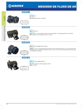 162 GAUSS Catálogo de Produtos - 24 - Medidor de Fluxo de Ar
MEDIDOR DE FLUXO DE AR
INJEÇÃOMEDIDORDEFLUXODEAR
GH5047
SUBSTITUI:
Kia: 0K08013210
APLICAÇÃO:
KIA: Sportage 2000 cc MOT.2.0 i.e 03.99 2000
GH5003
SUBSTITUI:
Bosch: 0 280 218 019
APLICAÇÃO:
ALFA: 145(930) 1.6 i.e.16V T.S.Hatchback 12.96-01.01 88 120 1598,145(930) 1.6 i.e.16V Hatchback 03.98-01.01 106 144 1598;
FIAT: Brava(182) 1.9 JTD 105 Hatchback 12.98-10.01 77 105 1910
GH5032
SUBSTITUI:
Bosch: 0 280 218 108; Volvo: 8670112, 8670263
APLICAÇÃO:
VOLVO: C70 2.0 T, 2.3 T, 2.5T 98-02 166 226 1984, Volvo S60 2.4 T 00-03 147 200 2435, Volvo S70 2.0, 2.3T, 2.4T 97-00 120 163 1984,
Volvo S80 2.0, 2.0T, 2.4T, 2.9 98-06 120 163 1984, Volvo V70 I 2.0, 2.0T, 2.3, 2.4T, 2.5, 2.5T 97-00 120 163 1984, Volvo XC70 Cross Coutry
2.4 T XC AWD 00-02 147 200 2435
GH5078
SUBSTITUI:
Bosch: 0 281 002 531; VW: 038 906 461B
APLICAÇÃO:
WV: Golf IV 2.0 99-02, Bora 1.8 98-00, New Beetle 1.8T 98-01;
AUDI: A3 1.8 99-06.
 