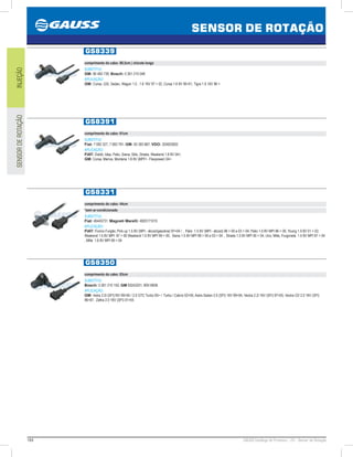 184 GAUSS Catálogo de Produtos - 24 - Sensor de Rotação
SENSOR DE ROTAÇÃO
INJEÇÃOSENSORDEROTAÇÃO
GS8339
comprimento do cabo: 88,5cm | chicote longo
SUBSTITUI:
GM: 90 483 739; Bosch: 0 261 210 048
APLICAÇÃO:
GM: Corsa, GSI, Sedan, Wagon 1.0 , 1.6 16V 97  02, Corsa 1.6 8V 9501, Tigra 1.6 16V 96 
GS8391
comprimento do cabo: 61cm
SUBSTITUI:
Fiat: 7 083 327, 7 083 791; GM: 93 393 867; VDO: 324003002
APLICAÇÃO:
FIAT: Doblò, Idea, Palio, Siena, Stilo, Strada, Weekend 1.8 8V 04;
GM: Corsa, Meriva, Montana 1.8 8V (MPFI - Flexpower) 04
GS8331
comprimento do cabo: 44cm
*sem ar-condicionado
SUBSTITUI:
Fiat: 46445731; Magneti Marelli: 4820171010
APLICAÇÃO:
FIAT: Fiorino Furgão, Pick up 1.5 8V (MPI - álcool/gasolina) 9704 / , Palio 1.5 8V (MPI - álcool) 96  00 e 03  04, Palio 1.0 8V MPI 96  00, Young 1.0 8V 01  02,
Weekend 1.5 8V MPI 97  00 Weekend 1.0 8V MPI 99  00, Siena 1.5 8V MPI 99  00 e 03  04 , Strada 1.5 8V MPI 00  04, Uno, Mille, Furgoneta 1.5 8V MPI 97  04
, Mille 1.6 8V MPI 99  04
GS8350
comprimento do cabo: 83cm
SUBSTITUI:
Bosch: 0 261 210 150; GM 93243251, 90510656
APLICAÇÃO:
GM: Astra 2.0i (SFI)16V 9905 / 2.0 GTC Turbo 05 / Turbo / Cabrio 0205, Astra Sedan 2.0 (SFI) 16V 9904, Vectra 2.2i 16V (SFI) 9705, Vectra CD 2.0 16V (SFI)
9697, Zafira 2.0 16V (SFI) 0105
 