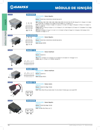 190 GAUSS Catálogo de Produtos - 24 - Módulo de Ignição
MÓDULO DE IGNIÇÃO
IGNIÇÃOMÓDULODEIGNIÇÃO
BOSCH GA2005
ESPECIFICAÇÕES: Sistema: Magnético
SUBSTITUI:
Bosch: 9 220 087 004, 9 220 087 005, 9 220 087 006, BM 100 
APLICAÇÃO:
GM: Caminhões 11000, 12000, 13000, 14000, 19000, 21000, 22000, C20, C40, C60, C70, C90, Caravan 2.5, 4.1, Chevete 1.4,1.6, Hatch
1.4, 1.6 Chevy 500, 1.6, Ipanema 1.8, 2.0, Kadett 1.8, GS 2.0, Marajo 1.4, 1.6, Opala 2.5, 4.1;
FIAT: 147 1.3, pick-up 1.3, Fiorino 1.3, furgão 1.3,1.5, pick-up 1.3, 1.5, Elba 1.3,1.5, Oggi 1.3, Panorama 1.3, Premio 1.3,1.5, Spazio 1.3,
Uno 1.3, 1.5, Mille 1.0;
FORD: Bellina II 1.8, Del rey 1.8, Escort 1.3, 1.6, 1.8, Pampa 1.6, 1.8, 1.6 4x4, Royale 1.8, 2.0, Verona 1.6, 1.8, Versailles 1.8, 2.0, Gurgel,
Tocantins 1.6L, TR;
VW: Apollo 1.8, Brasilia 1.3, Fusca 1.3, 1.6, Gol 1.3, 1.6, 1.8, Kombi 1.6, Parati 1.6, Passat 1.6, 1.8, Quantum 1.8,20, Santana 1.8,2.0,
Transporter 1.6, Voyage 1.5, 1.6.
C B- B+
N/C P- P+
BOSCH GA2005N
ESPECIFICAÇÕES: Sistema: Magnético
SUBSTITUI:
Bosch: 9 220 087 004, 9 220 087 005, 9 220 087 006, BM 100 
APLICAÇÃO:
Idem aplicação GA2005.
C B- B+
N/C P- P+
BOSCH GA2013
ESPECIFICAÇÕES: Sistema: Amplificador
SUBSTITUI:
Bosch: 9 220 087 013 
APLICAÇÃO:
VW: Gol 1.6, 1.8, Parati I 1.6, 1.8, Quantum 1.8, 2.0, Santana 1.8, 2.0, Saveiro 1.6, 1.8 Voyage 1.6, 1.8;
LADA: Laika 1.5, 1.6, Niva 1.5, 1.6; MIURA: Top Sport 2.0
N/C
C N/C
B- P- B+ P+
7 6 5 4 3 2 1
BOSCH GA2013N
ESPECIFICAÇÕES: Sistema: Amplificador
SUBSTITUI:
Bosch: 9 220 087 013 
APLICAÇÃO:
Idem aplicação GA2013.
N/C
C N/C
B- P- B+ P+
7 6 5 4 3 2 1
BOSCH GA2019
ESPECIFICAÇÕES: Sistema: Indutivo
SUBSTITUI:
Bosch: 9 220 087 019; Fiat: 7075200
APLICAÇÃO:
FIAT: Premio, Elba e Pick-up lx todos c/motor 1.6 e Uno c/motor 1.6r todos a gas. e a alc. após 01/90
P-P+
BOSCH GA2026
ESPECIFICAÇÕES: Sistema: Magnético
SUBSTITUI:
Bosch: 9 220 087 026; Fiat: 7076168
APLICAÇÃO:
FIAT: Uno Mille, Elba, Prêmio, Uno 1.5
P-P+
 