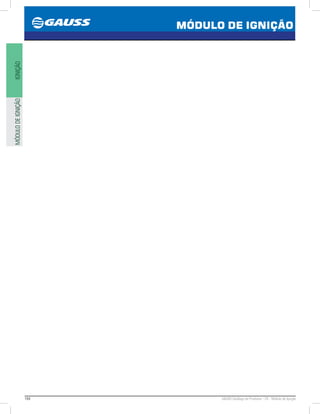 194 GAUSS Catálogo de Produtos - 24 - Módulo de Ignição
MÓDULO DE IGNIÇÃO
IGNIÇÃOMÓDULODEIGNIÇÃO
 