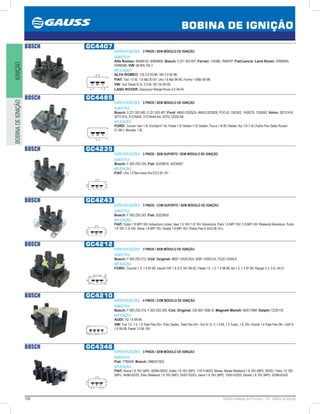 198 GAUSS Catálogo de Produtos - 24 - Bobina de Ignição
BOBINA DE IGNIÇÃO
IGNIÇÃOBOBINADEIGNIÇÃO
BOSCH GC4407
ESPECIFICAÇÕES: 3 PINOS / SEM MÓDULO DE IGNIÇÃO
SUBSTITUI:
Alfa Romeo: 60558152, 60809606; Bosch: 0 221 503 407; Ferrari: 134386, 7648797; Fiat/Lancia: Land Rover: ERR6045,
ERR6566; VW: 48.905.105.1
APLICAÇÃO:
ALFA ROMEO: 155 2.0 92-96, 164 2.0 92-98;
FIAT: Tipo 1.6 IE, 1.6 Mpi 93-97, Uno 1.6 Mpi 94-95, Fiorino 1.6Mpi 95-96;
VW: Gol/ Parati II/ III, 2.0 Mi 16V Gti 95-00;
LAND ROVER: Discovery/ Range Rover 4.0 94-04
BOSCH GC4485
ESPECIFICAÇÕES: 3 PINOS / SEM MÓDULO DE IGNIÇÃO
SUBSTITUI:
Bosch: 0 221 503 485, 0 221 503 487; Ford: 4M5G12029ZA, 4M5G12029ZB, FOCUS 1352562, 1459278, 1350562; Volvo: 30731416,
30731419, 31216444, 31216444-AA, 4S7G-12029-AB
APLICAÇÃO:
FORD: Courier /Van 1.6i. EcoSport 1.6i, Fiesta 1.0i /Sedan /1.6i /Sedan, Focus 1.6i 8V /Sedan, Ka 1.0i /1.6i (Todos Flex Zetec Rocam
01.08), Mondeo 1.8L
BOSCH GC4235
ESPECIFICAÇÕES: 3 PINOS - SEM SUPORTE / SEM MÓDULO DE IGNIÇÃO
SUBSTITUI:
Bosch: F 000 ZS0 235; Fiat: 55226876, 55230507
APLICAÇÃO:
FIAT: Uno 1.0 flex motor fire EVO 05.10
BOSCH GC4243
ESPECIFICAÇÕES: 3 PINOS - COM SUPORTE / SEM MÓDULO DE IGNIÇÃO
SUBSTITUI:
Bosch: F 000 ZS0 243; Fiat: 55229930
APLICAÇÃO:
FIAT: Doblo 1.8 MPI 16V/ Adventure Locker, Idea 1.6 16V /1.8 16V /Adventure, Palio 1.6 MPI 16V /1.8 MPI 16V Weekend Adventure, Punto
1.6 16V /1.8 16V, Siena 1.6 MPI 16V, Strada 1.8 MPI 16V (Todos Flex E.torQ 08.10).
BOSCH GC4212
ESPECIFICAÇÕES: 3 PINOS / SEM MÓDULO DE IGNIÇÃO
SUBSTITUI:
Bosch: F 000 ZS0 212; Cód. Original: 88SF-12029-A2A, 928F-12029-CA, 7U2Z-12029-A
APLICAÇÃO:
FORD: Courrier 1.3, 1.4 97-99, Escort/ SW 1.8 /2.0 16V 98-02, Fiesta 1.0, 1.3, 1.4 96-99, Ka 1.0, 1.3 97-99, Ranger 2.3, 2.5i, 94-01
BOSCH GC4210
ESPECIFICAÇÕES: 4 PINOS / COM MÓDULO DE IGNIÇÃO
SUBSTITUI:
Bosch: F 000 ZS0 210, F 000 ZS0 209; Cód. Original: 032 905 106B /D; Magneti Marelli: BI0017MM; Delphi: CE20118
APLICAÇÃO:
AUDI: A3 1.6 99-06;
VW: Fox 1.0, 1.4, 1.6 Total Flex 03, Polo/ Sedan, Total Flex 04, Gol III, IV, V 1.0 Mi, 1.0 Turbo, 1.6, 05, Kombi 1.4 Total Flex 06, Golf IV
1.6 06-08, Parati 1.0 Mi 16V
BOSCH GC4346
ESPECIFICAÇÕES: 3 PINOS / SEM MÓDULO DE IGNIÇÃO
SUBSTITUI:
Fiat: 7789346; Bosch: 0986221003
APLICAÇÃO:
FIAT: Brava 1.6 16V (MPI) 08/9906/03, Doblò 1.6 16V (MPI) 11/0108/03, Marea, Marea Weekend 1.6 16V (MPI) 06/05, Palio 1.6 16V
(MPI) 04/9602/03, Palio Weekend 1.6 16V (MPI) 05/9702/03, Siena 1.6 16V (MPI) 10/9702/03, Strada 1.6 16V (MPI) 02/9802/03
 