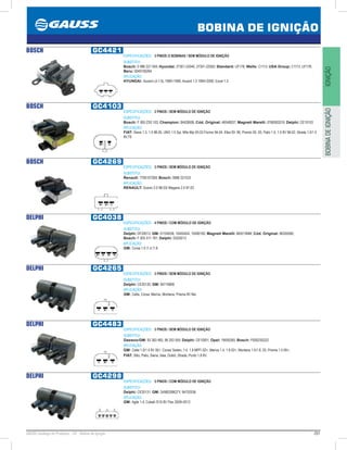201GAUSS Catálogo de Produtos - 24 - Bobina de Ignição
BOBINA DE IGNIÇÃO
IGNIÇÃOBOBINADEIGNIÇÃO
BOSCH GC4421
ESPECIFICAÇÕES: 3 PINOS /2 BOBINAS / SEM MÓDULO DE IGNIÇÃO
SUBSTITUI:
Bosch: 0 986 221 004; Hyundai: 27301-22040, 27301-22050; Standard: UF176; Wells: C1113; USA Group: C1113, UF178;
Beru: 0040100264
APLICAÇÃO:
HYUNDAI: Accent L4-1.5L 19951999, Accent 1.3 19942000, Excel 1.3
BOSCH GC4103
ESPECIFICAÇÕES: 2 PINOS / SEM MÓDULO DE IGNIÇÃO
SUBSTITUI:
Bosch: F 000 ZS0 103; Champion: BAE800B; Cód. Original: 46548037; Magneti Marelli: 0780002010; Delphi: CE10103
APLICAÇÃO:
FIAT: Siena 1.3, 1.5 98-05, UNO 1.5 Spi, Mile Mpi 93-03 Fiorino 94-04, Elba 93- 96, Premio 92- 93, Palio 1.0, 1.5 8V 98-02, Strada 1.0/1.5
8V,TE
BOSCH GC4269
ESPECIFICAÇÕES: 3 PINOS / SEM MÓDULO DE IGNIÇÃO
SUBSTITUI:
Renault: 7700107269; Bosch: 0986 221033
APLICAÇÃO:
RENAULT: Scenic 2.0 96-03/ Megane 2.0 97-03
DELPHI GC4038
ESPECIFICAÇÕES: 4 PINOS / COM MÓDULO DE IGNIÇÃO
SUBSTITUI:
Delphi: DF20013; GM: 01104038, 10450424, 10490192; Magneti Marelli: BI0013MM; Cód. Original: 96350585;
Bosch: F 005 X11 781; Delphi: DS20013
APLICAÇÃO:
GM: Corsa 1.0 /1.4 /1.6
DELPHI GC4265
ESPECIFICAÇÕES: 3 PINOS / SEM MÓDULO DE IGNIÇÃO
SUBSTITUI:
Delphi: CE20130; GM: 94716808
APLICAÇÃO:
GM: Celta, Corsa, Meriva, Montana, Prisma 8V flex
DELPHI GC4483
ESPECIFICAÇÕES: 3 PINOS / SEM MÓDULO DE IGNIÇÃO
SUBSTITUI:
Daewoo/GM: 93 363 483, 96 253 555; Delphi: CE10001; Opel: 19005265; Bosch: F000ZS0222
APLICAÇÃO:
GM: Celta 1.0/1.4 8V 00, Corsa/ Sedan, 1.4, 1.8 MPFi 02, Meriva 1.4, 1.8 02, Montana 1.4/1.8, 03, Prisma 1.4 06;
FIAT: Stilo, Palio, Siena, Idea, Dobló, Strada, Punto 1.8 8V.
DELPHI GC4298
ESPECIFICAÇÕES: 5 PINOS / COM MÓDULO DE IGNIÇÃO
SUBSTITUI:
Delphi: CE20131; GM: 24580298QTY, 94702536
APLICAÇÃO:
GM: Agile 1.4, Cobalt /S10 8V Flex 20092012
 