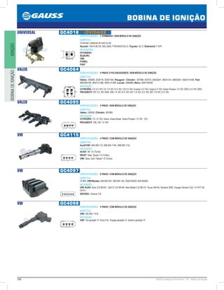 208 GAUSS Catálogo de Produtos - 24 - Bobina de Ignição
BOBINA DE IGNIÇÃO
IGNIÇÃOBOBINADEIGNIÇÃO
UNIVERSAL GC4018 // NOVIDADE //
ESPECIFICAÇÕES: 3 TERMINAIS / SEM MÓDULO DE IGNIÇÃO
SUBSTITUI:
Universal ( replaces all coils by oil);
Suzuki: 33410-85120, MIC-2000, FTM-063GTGC-5; Toyota: GC-5; Diamond: F-076
APLICAÇÕES:
HYUNDAI;
SUZUKI;
VW;
FORD;
FIAT
VALEO GC4064
ESPECIFICAÇÕES: 4 PINOS /2 POLARIZADORES / SEM MÓDULO DE IGNIÇÃO
SUBSTITUI:
Valeo: 245098, 2526118, 2526118A; Peugeot - Citroën: 597098, 597075, 94632641, 96341314, 96632641, 9634131480; Fiat:
9663264180, 9634131380, 9634131490; Lucas: DMB866; Beru: 0040100348
APLICAÇÃO:
CITROËN: C4 2.0 16V, C5 1.8 16V /2.0 16V, C8 2.0 16V, Evasion 2.0 16V, Xsara 2.0 16V, Xsara Picasso 1.8 16V 2005 /2.0 16V 2005;
PEUGEOT: 307 2.0 16V 2005, 406 1.8 16V /2.0 16V, 407 1.8 16V /2.0 16V, 807 1.8 16V /2.0 16V
VALEO GC4095
ESPECIFICAÇÕES: 4 PINOS / SEM MÓDULO DE IGNIÇÃO
SUBSTITUI:
Valeo: 245095; Citroën: 597080;
APLICAÇÃO:
CITROËN: C3 1.6 16V, Xsara, Xsara Break, Xsara Picasso 1.6 16V 02;
PEUGEOT: 206, 307 1.6 16V
VW GC4115
ESPECIFICAÇÕES: 4 PINOS / COM MÓDULO DE IGNIÇÃO
SUBSTITUI:
Audi/VW: 06A.905.115, 06B.905.115H, 06B.905.115J
APLICAÇÃO:
AUDI: A6 1.8 (Turbo);
SEAT: Seat, Skoda 1.8 (Turbo);
VW: Bora, Golf, Passat 1.8 (Turbo)
VW GC4097
ESPECIFICAÇÕES: 6 PINOS / COM MÓDULO DE IGNIÇÃO
SUBSTITUI:
UF484; VW/Skoda: 06A 905 097, 06A 905 104, 0040102029, 905100004
APLICAÇÃO:
VW AUDI: Bora 2.0l 9805 , Golf IV 2.0I 9806, New Beetle 2.0I 9810, Touran 0609, Santana 3000, Voyage /Saveiro /Gol 1.0 VHT G5
2010;
SKODA: Octavia 2.0I
VW GC4098
ESPECIFICAÇÕES: 4 PINOS / COM MÓDULO DE IGNIÇÃO
SUBSTITUI:
VW: 030 905 110 B
APLICAÇÃO:
VW: Gol geração VI, Novo Fox, Voyage geração VI, Saveiro geração VI
 
