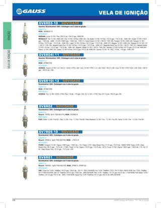 238 GAUSS Catálogo de Produtos - 24 - Vela de Ignição
VELA DE IGNIÇÃO
IGNIÇÃOVELADEIGNIÇÃO
GV6R03-10 // NOVIDADE //
Gasolina / Bicombustível / GNV - Embalagem com 4 velas de ignição.
SUBSTITUI:
NGK: BKR6ESZ-10
APLICAÇÃO:
NISSAN: Livina 1.6 16V / Flex (108 CV alc./ 104 CV gas.- K4M) 09
RENAULT: Clio 1.6 16V ( K4M ) 04, Clio 1.6 16V / Hi-Flex ( K4M ) 05, Clio Sedan 1.6 16V / Hi-Flex ( 110 CV gas. / 115 CV álc. - K4M ) 05, Duster 1.6 16V (110CV
gas. / 115CV álc. - K4M) - 2.0 16V (138CV gas. / 143CV álc. - F4R) 11, Grand Scenic	2.0 16V ( 138 CV - F4R ) 08, Kangoo 1.6 16V ( K4M ) 04, Kangoo 1.6 16V /
Hi-Flex ( 110 CV gas. / 115 CV álc. - K4M ) 06, Logan 1.6 16V / Hi-Flex ( 107 CV gas. / 112 CV álc. - K4M ) 07, Megane 1.6 16V ( K4M ) 04, Megane CC 2.0 16V / CC
( 138 CV - F4R ) 08, Megane Grand Tour 1.6 16V / Hi-Flex ( 110 CV gas. / 115 CV álc. - K4M ) 07, Megande Grand Tour 2.0 16V ( 138 CV - F4R ) 07, Megane Sedan
1.6 16V / Hi-Flex ( 110 CV gas. / 115 CV álc. - K4M ) 06, Megane / Sedan 2.0 16V ( 138 CV - F4R ) 05, Sandero 1.6 16V/ Hi-Flex (107 CV gas./112 CV álc.-K4M) 08,
Scenic 1.6 16V ( K4M ) 04, Scenic 1.6 16V/ Hi-Flex (110 CV gas./115 CV alc.-K4M) 05, Symbol 1.6 16V / Hi - Flex ( 115 álc. / 110 gas. - K4M ) 09
GV6R04I-11 // NOVIDADE //
Gasolina / Bicombustível / GNV - Embalagem com 4 velas de ignição.
SUBSTITUI:
NGK: IZFR6K11DS
APLICAÇÃO:
HONDA: Accord 2.0 16V / LX ( 156 CV - SOHC i-VTEC ) 08, Civic 1.8 16V i-VTEC / LX / LXS / EXS ( 140 CV ) 06, Civic 1.8 16V i-VTEC FLEX / LXS / EXS ( 138 CV
gas. / 140 CV álc. ) 06
GV6R10I-13 // NOVIDADE //
Bicombustível / GNV - Embalagem com 4 velas de ignição.
SUBSTITUI:
NGK: IZFR6K13DN
APLICAÇÃO:
HONDA: City 1.5 16V / SOHC i-VTEC Flex ( 116 álc. / 115 gas. ) 09, Fit 1.4 16V / i-VTEC Flex (101 CV álc./ 100 CV gas.) 09
GV8R02 // NOVIDADE //
Bicombustível / GNV - Embalagem com 4 velas de ignição.
SUBSTITUI:
Bosch: YR7DE, Sp19, F000 KE0 P19; NGK: DCPR8E-N
APLICAÇÃO:
FIAT: Doblò 1.3 16V / Fire 02, Palio 1.0 16V / Fire - 1.3 16V / Fire 00, Palio Weekend 1.0 16V / Fire - 1.3 16V / Fire 00, Siena 1.0 16V / Fire - 1.3 16V / Fire 00
GV7R05-10 // NOVIDADE //
Bicombustível / GNV - Embalagem com 4 velas de ignição.
SUBSTITUI:
Bosch: HR5M+U, Sp45, F000 KE0 P45; NGK: LTR7A-10
APLICAÇÃO:
FORD: Ecosport 1.6 16V / Sigma ( 109CV gas. / 116CV álc. ) 12, Fiesta 1.0 8V / Zetec Rocam Flex ( 71 CV gas. / 73 CV álc. ) 08/0610/08, Fiesta 1.0 8V / Zetec
Rocam Flex ( 69 CV gas. - 73 CV álc. ) 11/08, Fiesta 1.6 16v / Sigma ( 110 CV gas. / 115 CV álc. ) 05/10, Focus 1.6 16V / Sigma ( 109CV gas. / 116CV álc. ) 10, Ka 1.0
8V / Zetec Rocam Flex ( 70 CV gas. / 73 CV álc. ) 08
GV6R01 // NOVIDADE //
Bicombustível / GNV - Embalagem com 4 velas de ignição.
SUBSTITUI:
Bosch: F6HER2+, Sp29, F000 KE0 P29; NGK: ZFR6P-G, ZFR6P-DG
APLICAÇÃO:
VW: Cross Fox 1.6 8V / Totalflex ( 101CV gas / 103CV álc. - EA 111 - RSH ) 0504/08, Fox 1.0 8V / Totalflex ( 72CV - EA 111 RSH ) 09/0310/04, Fox 1.6 8V / Totalflex
EA 111 RSH 0304/08, Golf 1.6 / TotalFlex (101CV gas./ 103CV álc. - BPA) 0604/08, Polo 1.6 8V / Totalflex ( 101 CV gas./103 CV álc. ) 11/0404/08, Polo Sedan 1.6 8V /
Totalflex ( 101 CV gas./103 CV álc. - BPA ) 11/0404/08, Space Fox 1.6 8V /TotalFlex (101 CV gas./103 CV álc.-BPA) 0604/08
 