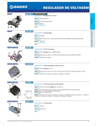 17GAUSS Catálogo de Produtos - 24 - Regulador de Voltagem
REGULADOR DE VOLTAGEM
ELÉTRICAREGULADORDEVOLTAGEM
BOSCH GA344 // NOVIDADE //
ESPECIFICAÇÕES: 14V Campo Positivo “Circuito A”
SUBSTITUI:
Bosch: 0272220706, 0272220707
APLICAÇÃO:
Renault: Clio, Sandero, Kangoo, Duster 1.6
ALTERNADOR:
BOSCH: F000BL0408
CONJUNTO RETIFICADOR:
GA1491
BOSCH GA363
ESPECIFICAÇÕES: 14V, Campo Negativo
SUBSTITUI:
Bosch: F 00M 346 063
APLICAÇÃO:
VW: Gol, Voyage, Saveiro G5 (S/ AC) - é utilizado somente no alternador Bosch F000BL0400, não pode ser usado o GA343
ALTERNADOR:
BOSCH: F 000 BL0 400
CONJUNTO RETIFICADOR:
GA1416
BOSCH/WAPSA GA007
ESPECIFICAÇÕES: 14V / 55A, Campo negativo
SUBSTITUI:
Bosch: 9 190 457 007; Wapsa: RWA-, T-5; VW: 040 903803.2
APLICAÇÃO:
VW: Brasília e Kombi gas. e álc. (Dez/83) - Gol e Saveiro todos os modelos gas. e álcool a ar, Sedan 1300/1500/1600.
ALTERNADOR:
BOSCH: 9 120 450 998, 9 120 450 999
BOSCH/WAPSA GA008
ESPECIFICAÇÕES: 14V / 90A, Campo Negativo, Proteção contra curto
SUBSTITUI:
Bosch: 9 190 457 008; Wapsa: RWA-, T-22
APLICAÇÃO:
FORD: Caminhão Cargo 1218, 1415, 1418, 1519, 1521, 1618, 1621, 2218, 2319, 2321, 3021, 3223 c/ motor FORD 6.6 / 7.8 litros.
ALTERNADOR:
BOSCH: 9 120 456 004, 9 120 456 005, 9 120 456 013, 9 120 456 024, 9 120 456 025
BOSCH/WAPSA GA057
ESPECIFICAÇÕES: 14V / 55A, Campo negativo, Circuito de lâmpada
SUBSTITUI:
Bosch: 9 190 455 001, 9 190 455 009; Wapsa: RWA - W5, RWA - W7
APLICAÇÃO:
FORD: Corcel II, Belina II, Del Rey, Scala, Pampa (até 10.82). F-1000 /2000 /4000 /7000, F75 /100, F350 /600 /750;
DODGE: Dart. ST. RT. Charger. Caminhões D100 /400 /700 /900;
VW: Caminhões E11. E13. E21 6x4 Álcool
ALTERNADOR:
BOSCH: 9 120 450 045, 9 120 450 076, 9 120 450 097, 9 120 450 098, 9 120 450 099, 9 120 450 103, 9 120 450 111, 9 120 450 112,
9 120 450 114, 9 120 450 116, 9 120 450 117, 9 120 450 991, 9 120 450 992, 9 120 450 993
BOSCH/WAPSA GA014
ESPECIFICAÇÕES: 14V, Campo negativo
SUBSTITUI:
Bosch: 9 190 456 007
APLICAÇÃO:
VW: Brasilia, Kombi, Sedan
ALTERNADOR:
Wapsa
 