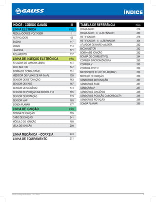 IGAUSS Catálogo de Produtos - 24 - Índice
ÍNDICE
ÍNDICE - CÓDIGO GAUSS III
LINHA ELÉTRICA PÁG.
REGULADOR DE VOLTAGEM 1
RETIFICADOR 63
BUZINA 117
DIODO 113
LÂMPADA 121
ROLAMENTO 137
LINHA DE INJEÇÃO ELETRÔNICA PÁG.
ATUADOR DE MARCHA LENTA 141
BICO INJETOR 147
BOMBA DE COMBUSTÍVEL 151
MEDIDOR DE FLUXO DE AR (MAF) 159
SENSOR DE DETONAÇÃO 163
SENSOR DE FASE 167
SENSOR DE OXIGÊNIO 173
SENSOR DE POSIÇÃO DA BORBOLETA 185
SENSOR DE ROTAÇÃO 179
SENSOR MAP 169
SONDA PLANAR 177
LINHA DE IGNIÇÃO PÁG.
BOBINA DE IGNIÇÃO 195
CABO DE IGNIÇÃO 241
MÓDULO DE IGNIÇÃO 189
VELA DE IGNIÇÃO 209
LINHA MECÂNICA - CORREIA 243
LINHA DE EQUIPAMENTO 271
TABELA DE REFERÊNCIA PÁG.
REGULADOR 274
REGULADOR X ALTERNADOR 289
RETIFICADOR 278
RETIFICADOR X ALTERNADOR 304
ATUADOR DE MARCHA LENTA 282
BICO INJETOR 282
BOBINA DE IGNIÇÃO 282
BOMBA DE COMBUSTÍVEL 284
CORREIA SINCRONIZADORA 285
CORREIA V 285
CORREIA POLY V 286
MEDIDOR DE FLUXO DE AR (MAF) 286
MÓDULO DE IGNIÇÃO 286
SENSOR DE DETONAÇÃO 287
SENSOR DE FASE 287
SENSOR MAP 287
SENSOR DE OXIGÊNIO 288
SENSOR DE POSIÇÃO DA BORBOLETA 288
SENSOR DE ROTAÇÃO 288
SONDA PLANAR 289
 