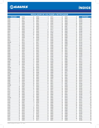 IIIGAUSS Catálogo de Produtos - 24 - Índice
ÍNDICE
GA712	24
GA718	23
GA720	33
GA725	34
GA760	35
GA774	38
GA775	38
GA776	38
GA777	38
GA779	38
GA780	39
GA781	39
GA782	39
GA783	39
GA784	39
GA785	39
GA786	40
GA787	40
GA788	40
GA789	38
GA790	40
GA792	40
GA793	40
GA794	41
GA795	41
GA796	41
GA797	41
GA798	41
GA799	41
GA800	42
GA801	43
GA802	43
GA803	43
GA804	43
GA805	44
GA806	44
GA807	44
GA808	44
GA809	44
GA810	26
GA811	26
GA812	26
GA813	27
GA814	27
GA815	45
GA816	48
GA817	48
GA818	48
GA819	48
GA820	46
GA821	48
GA822	47
GA823	52
GA824	50
GA826	49
GA827	49
GA828	49
GA829	49
GA830	30
GA831	49
GA832	50
GA833	50
GA834	50
GA837	45
GA840	50
GA841	51
GA365	9
GA366	4
GA367	4
GA375	6
GA391	12
GA392	12
GA397	9
GA398	9
GA401	31
GA402	32
GA403	32
GA404	32
GA405	32
GA408	20
GA409	21
GA410	21
GA411	21
GA412	21
GA413	21
GA414	21
GA415	22
GA416	22
GA420	45
GA421	37
GA422	37
GA423	42
GA424	22
GA425	42
GA426	42
GA427	42
GA432	22
GA444	32
GA448	53
GA470	44
GA472	45
GA498	53
GA500	58
GA501	58
GA502	58
GA503	58
GA504	59
GA510	54
GA515	59
GA523	12
GA540	33
GA602	18
GA603	18
GA610	33
GA639	59
GA640	34
GA645	34
GA652	59
GA690	34
GA695	33
GA700	34
GA701	22
GA702	23
GA703	23
GA704	23
GA705	34
GA706	23
GA707	23
GA708	24
GA709	24
GA710	24
GA711	24
GA148	32
GA149	33
GA151	25
GA199	19
GA200	19
GA201	19
GA202	19
GA203	19
GA204	20
GA205	19
GA206	20
GA207	20
GA208	11
GA209	20
GA211	11
GA212	11
GA214	11
GA220	12
GA223	11
GA225	13
GA229	14
GA230	14
GA231	15
GA232	13
GA233	13
GA234	14
GA235	14
GA236	20
GA239	14
GA240	13
GA246	27
GA247	27
GA248	28
GA249	28
GA250	28
GA251	28
GA252	28
GA253	29
GA254	29
GA255	29
GA256	29
GA257	29
GA258	29
GA259	30
GA261	13
GA263	30
GA265	14
GA281	15
GA282	15
GA283	15
GA293	55
GA297	15
GA298	16
GA300	16
GA301	8
GA304	9
GA306	9
GA339	16
GA340	16
GA342	16
GA343	16
GA344	17
GA350	61
GA355	61
GA360	61
GA363	17
REGULADOR
GA001	3
GA002	2
GA003	2
GA004	2
GA005	2
GA006	3
GA007	17
GA008	17
GA010	3
GA011	3
GA012	4
GA013	4
GA014	17
GA017	2
GA018	4
GA018R	5
GA021	9
GA022	10
GA023	8
GA025	8
GA026	10
GA027	5
GA028	5
GA029	10
GA032	6
GA034	6
GA034R	6
GA036	12
GA039	10
GA040	10
GA041	7
GA041R	7
GA042	7
GA042R	7
GA043	8
GA043R	8
GA057	17
GA058	18
GA059	18
GA063	12
GA090	10
GA108	5
GA108R	5
GA116	35
GA117	35
GA118	35
GA119	36
GA120	36
GA121	36
GA122	36
GA122R	37
GA123	37
GA125	54
GA126	54
GA127	54
GA128	54
GA129	37
GA130	53
GA131	25
GA132	36
GA135	53
GA140	53
GA141	53
GA142	54
GA144	42
REGULADOR DE VOLTAGEM e RETIFICADOR
GA842	51
GA843	51
GA844	51
GA845	51
GA846	26
GA850	46
GA851	47
GA852	47
GA853	47
GA854	47
GA856	46
GA857	43
GA858	46
GA860	47
GA861	48
GA862	52
GA865	52
GA866	51
GA870	52
GA871	45
GA872	52
GA874	45
GA875	52
GA878	46
GA879	30
GA880	30
GA881	31
GA882	31
GA883	31
GA884	31
GA890	26
GA892	27
GA901	33
GA905	55
GA906	55
GA911	55
GA913	55
GA920	56
GA921	56
GA922	56
GA925	59
GA926	60
GA927	60
GA928	60
GA929	60
GA930	56
GA939	56
GA940	18
GA941	24
GA942	25
GA943	25
GA944	25
GA945	25
GA950	57
GA955	59
GA956	60
GA969	60
GA979	46
GA980	57
GA984	57
GA985	57
GA990	35
GA996	57
GA997	57
GA998	58
GA999	2
RETIFICADOR
GA1001	64
GA1003	64
GA1004	82
GA1006	83
GA1012	64
GA1027	65
GA1065	81
GA1067	65
GA1089	64
GA1120	93
GA1126	104
GA1129	64
GA1134	105
GA1135	105
GA1137	92
GA1138	92
GA1139	92
GA1160	103
GA1201	88
GA1202	88
GA1203	88
GA1204	89
GA1205	89
GA1206	89
GA1210	89
GA1211	89
GA1212	89
GA1213	90
GA1218	96
GA1250	103
GA1251	103
GA1252	103
GA1253	103
GA1254	104
GA1270	96
GA1271	92
GA1272	93
GA1273	93
GA1274	93
GA1275	65
GA1277	65
GA1283	66
GA1300	93
GA1301	94
GA1302	94
GA1303	94
GA1304	104
GA1305	104
GA1306	94
GA1307	94
GA1308	104
GA1311	86
GA1312	86
GA1310	66
GA1315	104
GA1320	69
GA1321	69
GA1330	91
GA1331	90
GA1336	68
GA1340	96
GA1341	96
GA1344	96
GA1347	66
GA1358	96
 