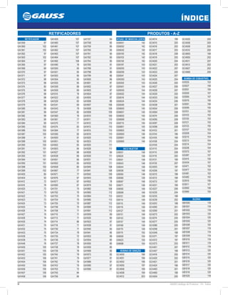 IV GAUSS Catálogo de Produtos - 24 - Índice
ÍNDICE
GA1757	84
GA1758	85
GA1759	85
GA1760	90
GA1761	90
GA1762	90
GA1764	90
GA1765	91
GA1768	91
GA1798	86
GA1799	86
GA1800	86
GA1801	87
GA1802	87
GA1803	87
GA1804	87
GA1805	87
GA1806	88
GA1807	108
GA1808	109
GA1809	109
GA1810	109
GA1811	110
GA1812	110
GA1813	110
GA1815	110
GA1819	110
GA1820	110
GA1823	111
GA1825	111
GA1826	111
GA1828	84
GA1830	111
GA1831	111
GA1832	111
GA1840	108
GA1841	108
GA1842	109
GA1843	109
GA1852	78
GA1879	102
GA1882	108
GA1883	112
GA1884	112
GA1885	112
GA1887	112
GA1890	112
GA1891	112
GA1909	69
GA1920	80
GA1923	67
GA1939	91
GA1940	84
GA1941	85
GA1953	68
GA1954	80
GA1955	80
GA1959	80
GA1968	80
GA1973	82
GA1977	81
GA1989	81
GA1990	67
GA1995	81
GA1459	107
GA1460	107
GA1461	107
GA1462	107
GA1463	107
GA1464	107
GA1465	108
GA1490	76
GA1500	95
GA1501	95
GA1503	95
GA1504	95
GA1505	95
GA1506	68
GA1509	69
GA1510	76
GA1522	83
GA1529	83
GA1541	69
GA1543	79
GA1547	82
GA1560	76
GA1561	77
GA1570	77
GA1574	83
GA1584	77
GA1595	82
GA1600	91
GA1601	92
GA1602	83
GA1603	84
GA1627	88
GA1638	66
GA1651	66
GA1652	65
GA1658	85
GA1667	77
GA1671	77
GA1676	67
GA1677	67
GA1692	67
GA1701	70
GA1702	70
GA1703	70
GA1704	70
GA1705	70
GA1706	70
GA1708	71
GA1710	71
GA1713	71
GA1714	86
GA1718	71
GA1730	71
GA1734	78
GA1735	72
GA1736	72
GA1737	78
GA1738	78
GA1739	78
GA1740	79
GA1741	79
GA1742	79
GA1743	79
GA1753	72
GA1755	84
GA1756	84
RETIFICADOR
GA1359	97
GA1360	102
GA1361	102
GA1362	97
GA1363	102
GA1364	97
GA1365	97
GA1366	68
GA1370	97
GA1371	97
GA1372	98
GA1373	98
GA1374	82
GA1375	98
GA1376	98
GA1377	98
GA1378	98
GA1379	99
GA1380	99
GA1381	99
GA1382	99
GA1383	99
GA1384	99
GA1385	100
GA1386	100
GA1387	100
GA1388	91
GA1389	100
GA1390	100
GA1391	101
GA1392	101
GA1393	101
GA1394	101
GA1395	101
GA1398	102
GA1399	102
GA1400	85
GA1404	93
GA1412	72
GA1416	76
GA1420	72
GA1421	73
GA1422	73
GA1423	73
GA1424	73
GA1425	74
GA1426	74
GA1427	74
GA1428	74
GA1430	74
GA1431	75
GA1432	75
GA1433	75
GA1436	75
GA1438	75
GA1446	76
GA1450	105
GA1451	105
GA1452	105
GA1453	106
GA1454	106
GA1455	106
GA1456	106
GA1457	106
GA1458	106
BOBINA DE IGNIÇÃO
GC4000	196
GC4001	196
GC4002	196
GC4005	197
GC4006	199
GC4008	199
GC4012	203
RETIFICADORES PRODUTOS - A-Z
ATUAD. DE MARCHA LENTA
GS6001142
GS6002142
GS6042142
GS6100142
GS6103142
GS6150142
GS6187143
GS6200143
GS6209143
GS6241143
GS6300143
GS6302143
GS6401144
GS6500144
GS6502144
GS6516144
GS6524144
GS6595144
GS6600145
GS6601145
GS6602145
GS6699145
GS6715145
GS6801145
GS6802146
GS6900146
GS6901146
GS6960146
BICO INJETOR
GI9001148
GI9024148
GI9041148
GI9043148
GI9044148
GI9058148
GI9065148
GI9066148
GI9067148
GI9071148
GI9092149
GI9099149
GI9101149
GI9114149
GI9115149
GI9119149
GI9127149
GI9131149
GI9143149
GI9157149
GI9168149
GI9170149
GI9174150
GI9500150
GI9523150
GI9698150
GC4014	199
GC4015	203
GC4016	203
GC4017	203
GC4018	208
GC4019	203
GC4020	204
GC4021	203
GC4022	207
GC4023	205
GC4024	207
GC4025	204
GC4026	205
GC4027	206
GC4028	207
GC4029	205
GC4033	200
GC4034	206
GC4038	201
GC4054	206
GC4064	208
GC4074	206
GC4095	208
GC4097	208
GC4098	208
GC4103	201
GC4104	196
GC4105	199
GC4108	204
GC4109	204
GC4110	204
GC4115	208
GC4116	200
GC4131	199
GC4135	207
GC4203	197
GC4206	197
GC4210	198
GC4212	198
GC4213	197
GC4221	199
GC4227	206
GC4230	204
GC4235	198
GC4239	202
GC4243	198
GC4265	201
GC4269	201
GC4273	202
GC4274	205
GC4277	205
GC4286	205
GC4298	201
GC4346	198
GC4371	197
GC4372	197
GC4373	203
GC4401	207
GC4407	198
GC4419	205
GC4420	202
GC4421	201
GC4424	196
GC4483	201
GC4485	198
GC4504	200
BOMBA DE COBUSTÍVEL
GI3025	153
GI3027	156
GI3051	155
GI3055	157
GI3065	157
GI3070	156
GI3091	156
GI3095	155
GI3101	152
GI3103	152
GI3120	153
GI3121	153
GI3123	155
GI3157	153
GI3209	154
GI3210	154
GI3213	154
GI3214	154
GI3226	154
GI3372	157
GI3387	157
GI3415	155
GI3434	157
GI3471	152
GI3477	153
GI3481	152
GI3482	152
GI3910	156
GI3911	157
GI3950	156
GI3985	155
GC4505	200
GC4506	200
GC4509	200
GC4510	200
GC4800	199
GC4905	202
GC4911	207
GC4913	202
GC4927	202
GC4966	206
BUZINA
GB1000118
GB1001118
GB1002118
GB1003120
GB1004120
GB1005120
GB1006120
GB1007119
GB1008119
GB1009119
GB1010119
GB1011119
GB1012119
GB1013120
GB1014120
GB1015120
GB1016120
GB1017120
GB1018120
GB1019120
GB1020118
 