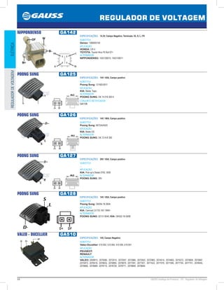 54 GAUSS Catálogo de Produtos - 24 - Regulador de Voltagem
REGULADOR DE VOLTAGEM
ELÉTRICAREGULADORDEVOLTAGEM
NIPPONDENSO GA142
ESPECIFICAÇÕES: 14,3V, Campo Negativo, Terminais: IG, S, L, FR
SUBSTITUI:
Denso: 1266000150
APLICAÇÃO:
HONDA: CR-V
TOYOTA: Toyota Hilux Pit Bull 07
ALTERNADOR:
NIPPONDENSO: 1042109010, 1042109011
L
IG
FR
S
POONG SUNG GA125
ESPECIFICAÇÕES: 14V / 65A, Campo positivo
SUBSTITUI:
Poong Sung: 121500-0011
APLICAÇÃO:
KIA: Besta, Topic.
ALTERNADOR:
POONG SUNG: OK 74 018 300 H
CONJUNTO RETIFICADOR:
GA1126
DFD+
POONG SUNG GA126
ESPECIFICAÇÕES: 14V / 90A, Campo positivo
SUBSTITUI:
Poong Sung: 0K72A24520
APLICAÇÃO:
KIA: Besta GS.
ALTERNADOR:
POONG SUNG: OK 72 A18 300
DFD+
POONG SUNG GA127
ESPECIFICAÇÕES: 28V / 65A, Campo positivo
SUBSTITUI:
...
APLICAÇÃO:
KIA: Pick-up’s Diesel 2700, 3500
ALTERNADOR:
POONG SUNG: 28V
DFD+
POONG SUNG GA128
ESPECIFICAÇÕES: 14V / 85A, Campo positivo
SUBSTITUI:
Poong Sung: OK054-18-300A
APLICAÇÃO:
KIA: Carnival 2.9 TDi 16V 1999
ALTERNADOR:
POONG SUNG: 02131-9040; KIA: OK552-18-300B
DFD+
VALEO - DUCELLIER GA510
ESPECIFICAÇÕES: 14V, Campo Negativo
SUBSTITUI:
Valeo-Ducellier: 510 002, 510 004, 510 005, 519 001
APLICAÇÃO:
PEUGEOT;
RENAULT
ALTERNADOR:
VALEO: 2059913, 2070085, 2072015, 2072557, 2072860, 2072922, 2072983, 2074514, 2074683, 2075272, 2075809, 2075897,
2075973, 2076416, 2076633, 2076665, 2076979, 2077391, 2077421, 2077423, 2077579, 2077595, 2077720, 2077751, 2078545,
2078666, 2078689, 2078710, 2078728, 2078771, 2078848, 2078849
 