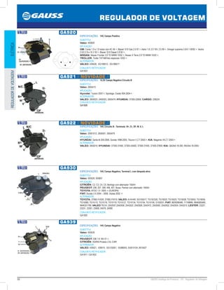 56 GAUSS Catálogo de Produtos - 24 - Regulador de Voltagem
REGULADOR DE VOLTAGEM
ELÉTRICAREGULADORDEVOLTAGEM
VALEO GA920
ESPECIFICAÇÕES: 14V, Campo Positivo
SUBSTITUI:
Valeo: 493820
APLICAÇÃO:
GM: Corsa 1.0 e 1.6 todos com AC 94 , Blazer/ S10 Gas 2.0 97 , Astra 1.8, 2.0 16V, 2.0 99 , Omega/ suprema 3.0/4.1 09/92 , Vectra
2.0/2.2 8 e 16 V 93 , Blazer/ S10 Diesel 2.8 00 ;
NISSAN: Nissan Frontier 2.8 TD MWM 10/02 , Nissan X Terra 2.8 TD MWM 10/02 ;
TROLLER: Troller T4/T4M/Veic especiais 10/02 .
ALTERNADOR:
VALEO: 439428, SG10B012, SG10B017
CONJUNTO RETIFICADOR:
GA1823
VALEO GA921 // NOVIDADE //
ESPECIFICAÇÕES: 14,5V Campo Negativo Circuito B
SUBSTITUI:
Valeo: 2655415
APLICAÇÃO:
Hyundai: Tucson 2007-, Sportage, Cerato 90A 2004-
ALTERNADOR:
VALEO: 2655023, 2455023, 2655474; HYUNDAI: 37300-22650; CARGO: 236224
CONJUNTO RETIFICADOR:
GA1826
VALEO GA922 // NOVIDADE //
ESPECIFICAÇÕES: 14V, Circuito B - Terminais B+, D-, DF, W, V, L
SUBSTITUI:
Valeo: 20051012, 2655001, 2655479
APLICAÇÃO:
HYUNDAI: Santa fé 200-2006, Sonata 1998-2005, Tiburon V 2.7 2003-; KIA: Magentis V6 2.7 2003-
ALTERNADOR:
VALEO: 2655010; HYUNDAI: 37300-37400, 37300-2A500, 37300-37405, 37300-37800; KIA: QK2AA-18-300, RK2AA-18-300U
VALEO GA930
ESPECIFICAÇÕES: 14V, Campo Negativo, Terminal L com lâmpada ativa
SUBSTITUI:
Valeo: 593529, 593857
APLICAÇÃO:
CITROËN: C2, C3, C4, C5, Berlingo com alternador 150AH
PEUGEOT: 206, 207, 308, 406, 407, Boxer, Partner com alternador 150AH
TOYOTA: AYGO 1.4 2005 - (EUROPA)
FIAT: Ducato 2.0 2004 – 2006, Ulysse 2002 -
ALTERNADOR:
TOYOTA: 27060-YV020, 27060-YV010; VALEO: A14VI40, SG15S017, TG15C020, TG15022, TG15023, TG15028, TG15053, TG15054,
TG15060, TG15112, TG15118, TG15119, TG15127, TG15134, TG15154, TG15156, G15S031; FIAT: 9639396480, 71748885, 9646065480,
9646321780; VALEO TECH: 2542557,2542938, 2543522, 2542928, 2542472, 2542693, 2542832, 2542924, 2543215; LESTER: 23227,
23231, 23301, 23908, 24079, 24080
CONJUNTO RETIFICADOR:
GA1820
VALEO GA939
ESPECIFICAÇÕES: 14V, Campo Negativo
SUBSTITUI:
Valeo: 593529
APLICAÇÃO:
PEUGEOT: 206 1.6 16V 01 ;
CITROËN: XSARA Picasso 2.0L C/AR
ALTERNADOR:
VALEO: 439521, 439515, SG12S051, SG9B043, SG913124, 2610427
CONJUNTO RETIFICADOR:
GA1811 / GA1832
 