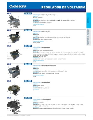 57GAUSS Catálogo de Produtos - 24 - Regulador de Voltagem
REGULADOR DE VOLTAGEM
ELÉTRICAREGULADORDEVOLTAGEM
VALEO GA950
ESPECIFICAÇÕES: 14V Campo Negativo, Terminais L e S
SUBSTITUI:
Hyundai: 373702B250
APLICAÇÃO:
HYUNDAI: HB20 1.6 16V 2012, I30 1.6 2009, Veloster 2012; KIA: Soul 1.6 2009, Cerato 1.6 16V 2009
ALTERNADOR:
VALEO: 26555447; HYUNDAI: 37300-2B101
CONJUNTO RETIFICADOR:
GA1812
VALEO GA980
ESPECIFICAÇÕES: 14V, Campo Negativo
SUBSTITUI:
Valeo: 593480
APLICAÇÃO:
VW: Gol 1.0 e 1.6c/ AC c 03, Polo 1.0 e 1.6 c/ AC 03, Fox 1.0 e 1.6 c/ AC 03, Golf 1.6 c/AC 99.
ALTERNADOR:
VALEO: 439739, 439445, SG8B017, SG9B024
CONJUNTO RETIFICADOR:
GA1832 / GA1884
VALEO GA984
ESPECIFICAÇÕES: 14V, Campo Negativo
SUBSTITUI:
Valeo: 593384, 593396, 593458, 593546, 2542299
APLICAÇÃO:
RENAULT: Clio 1.0 99, Clio 1.0 16V 01, Clio 1.6 s/ AC s/ DH 07/02, Mégane 1.6 16V s/AC, Scenic 1.6 s/ AC 02, Kangoo1.0 02,
Kangoo1.6 s/AC s/DH 07/02, Kangoo1.6 c/AC 12/00, Mégane 1.6 16V c/AC 00, Mégane 2.0 c A/C 12/02, Scenic 1.6 c/AC 00, Scenic
2.0 c/ AC 12/02, Clio 1.6 c/ AC 12/00;
PEUGEOT: 206 1.0 s/AC 10/02.
ALTERNADOR:
VALEO: 439429, SG7S012, SG7S013, SG9B047, SG9B033, SG10B019, TG9B053
CONJUNTO RETIFICADOR:
GA1807
VALEO GA985
ESPECIFICAÇÕES: 14V Campo Negativo, Com Terminal
SUBSTITUI:
Valeo: 595253
APLICAÇÃO:
RENAULT: Megane /Scenic 2.0 16V 2007, Grand Scenic 1.6 2004, Kangoo 1.6 2008
ALTERNADOR:
VALEO: TG11C060, 2543551F, TG11C065, TG11C069, TG11C039
CONJUNTO RETIFICADOR:
GA1885
VALEO GA996
ESPECIFICAÇÕES: 14V, Campo Negativo
SUBSTITUI:
Valeo: 2541996B, 2541915
APLICAÇÃO:
MERCEDES BENZ: Classe A 160, 190
ALTERNADOR:
...
VALEO GA997
ESPECIFICAÇÕES: 14,5V, Campo Negativo
SUBSTITUI:
Valeo: 593419, 2542549B
APLICAÇÃO:
CITROËN: Berlingo 1.1 /1.4 /1.9 (Diesel /Gasolina) 1996, Xsara 1.4 /1.6 1996, C15 Diesel 2000-2005; FIAT: Scudo Diesel 1998;
PEUGEOT: 206 1.1 /1.4 /1.6 /2.0 1998
ALTERNADOR:
VALEO: A11VI106, A11VI108, A13VI276, A13VI277, A13VI278, A13VI279, A13VI283, A13VI288, A13VI288
 