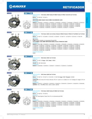 71GAUSS Catálogo de Produtos - 24 - Retificador
RETIFICADOR
ELÉTRICARETIFICADOR
BOSCH GA1708
ESPECIFICAÇÕES: 115A, Diodos 8x50A, Parafuso B+ M8x50, Parafuso D+ M5x45, Terminal W, Com Trio Diodo
SUBSTITUI:
Bosch: 1 127 320 708, 1 127 320 731
APLICAÇÃO:
MERCEDES BENZ; SAAB; VOLVO; BMW; VOLKSWAGEN; AUDI
ALTERNADOR:
BOSCH: 0 120 469 603, 0 120 469 610, 0 120 469 015, 0 120 469 020, 0 120 469 021, 0 120 469 663, 0 120 469 722, 0 120 469 723,
0 120 469 724, 0 120 469 734, 0 120 469 735, 0 120 469 736, 0 120 469 737, 0 120 469 738, 0 120 469 739, 0 120 469 740,
0 120 469 741, 0 120 469 768, 0 120 469 774, 0 120 469 813, 0 120 469 814, 0 120 469 856, 0 120 469 857, 0 120 469 863,
0 120 469 884, 0 120 469 903, 0 120 469 904, 0 120 469 908, 0 120 469 929, 0 120 469 930, 0 120 469 931, 0 120 469 932,
0 120 469 933, 0 120 469 934, 0 120 469 953, 0 120 469 975, 0 120 469 976, 0 120 469 977, 0 120 469 991 
123
BOSCH GA1710
ESPECIFICAÇÕES: 115A, Diodos 8x50A, Com trio Diodo, Parafuso B+ M8x50, Parafuso D+ M5x45, D+ Post M5x45, Com Trio Diodo
SUBSTITUI:
Bosch: 1 127 320 710, 1 127 320 565, 1 127 320 732, 1 127 320 681, 1 127 320 737, 1 127 320 705, 1 127 320 723, 1 127 320 739 
APLICAÇÃO:
VW: Santana;
FORD: Royale e Versailles c/ ar condicionado (AP) após 03/92;
ALFA ROMEO; AUDI; BMW; MERCEDES BENZ; VOLVO; PORSCHE; SAAB.
ALTERNADOR:
BOSCH: 0 120 427 988, 0 120 468 018, 0 120 468 020, 0 120 468 022, 0 120 468 024, 0 120 468 025, 0 120 468 026, 0 120 468 027,
0 120 468 029, 0 120 468 044, 0 120 468 052, 0 120 468 056, 0 120 468 068, 0 120 468 069, 0 120 468 070, 0 120 468 079,
0 120 468 101, 0 120 468 106, 0 120 468 108, 0 120 468 109, 0 120 468 121, 0 120 468 123, 0 120 468 125, 0 120 468 126,
0 120 469 002, 0 120 469 003, 0 120 469 011, 0 120 469 012, 0 120 469 016, 0 120 469 017, 0 120 469 589, 0 120 469 590,
0 120 469 591, 0 120 469 642, 0 120 469 648, 0 120 469 649, 0 120 469 676, 0 120 469 677, 0 120 469 690, 0 120 469 709,
0 120 469 725, 0 120 469 726, 0 120 469 729
CONJUNTO REGULADOR:
GA029 
123
BOSCH GA1713
ESPECIFICAÇÕES: 120A, Diodos 6x50A, Com Trio Diodo
SUBSTITUI:
Bosch: 1 127 320 713; Cargo: 138620; Valeo: 1398640
APLICAÇÃO:
VOLVO: 740, 760, 780, 940, 960
ALTERNADOR:
BOSCH: 0 120 468 009, 0 120 468 010, 0 120 468 011, 0 120 468 012, 0 120 468 015, 0 120 468 016
BOSCH GA1718
ESPECIFICAÇÕES: 120A, Diodos 6x50A, Sem Trio Diodo
SUBSTITUI:
Bosch: 1 127 320 718, 1 127 320 719, 1 127 320 729, 1 127 320 748; Cargo:138987; Chrysler: 5 226 600
APLICAÇÃO:
CHRYSLER: ES 2.2i turbo, ES 2.5i turbo, GSII turbo, GTS 2.2i T, Lancer 2.2, 2.5, LeBaron 2.2i T, 2.5i T, Saratoga 3.0i, Voyager 3.3 V6, 3.8
V6 Dodge
ALTERNADOR:
BOSCH: 0 120 450 011, 0 120 450 012, 0 120 450 013, 0 120 450 014, 0 120 450 016, 0 120 450 017, 0 120 450 019, 0 120 450 020;
LESTER: 13315, 14789; PIC: 220123, 220124, 220270, 220270A
BOSCH GA1730
ESPECIFICAÇÕES: 115A, Diodos 8x50A, Parafuso B+ M8x50, Com Trio Diodo
SUBSTITUI:
Bosch: 1 127 320 700, 1 127 320 730 
APLICAÇÃO:
FIAT: Tipo, Tempra Argentino, Tempra Turbo 2.0i c/ ar condicionado após 04/94;
AUDI;
FORD.
ALTERNADOR:
BOSCH: 0 120 469 028, 0 120 469 029, 0 120 469 034, 0 120 469 035, 0 120 469 631, 0 120 469 632, 0 120 469 633, 0 120 469 635,
0 120 469 636, 0 120 469 637, 0 120 469 671, 0 120 469 672, 0 120 469 696, 0 120 469 697, 0 120 469 698, 0 120 469 699,
0 120 469 700, 0 120 469 708, 0 120 469 712, 0 120 469 715, 0 120 469 716, 0 120 469 720, 0 120 469 847, 0 120 469 848,
0 120 469 859, 0 120 469 860, 0 120 469 861, 0 120 469 875, 0 120 469 892, 0 120 469 893, 0 120 469 937, 0 120 469 939,
0 120 469 940, 0 120 469 979, 0 120 469 980, 0 120 469 981
CONJUNTO REGULADOR:
GA026 
123
 