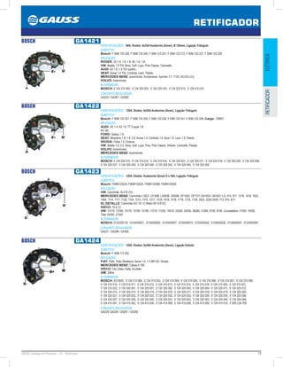 73GAUSS Catálogo de Produtos - 24 - Retificador
RETIFICADOR
ELÉTRICARETIFICADOR
BOSCH GA1421
ESPECIFICAÇÕES: 90A, Diodos 6x35A Avalanche (Zener), Ø 120mm, Ligação Triângulo
SUBSTITUI:
Bosch: F 00M 133 228, F 00M 133 246, F 00M 123 201, F 00M 123 212, F 00M 123 227, F 00M 123 228
APLICAÇÃO:
ROVER: 25 1.4, 1.6, 1.8, 45, 1.6, 1.8;
VW: Beetle 1.9 TDI, Bora, Golf, Lupo, Polo Classic, Caravelle;
AUDI: A3 1.6, 1.9 TDI quattro;
SEAT: Arosa 1.4 TDI, Cordoba, Leon, Toledo;
MERCEDES BENZ: automóveis, Kompressor, Sprinter 2.7, 715C (ACCELLO);
VOLVO: Automóveis
ALTERNADOR:
BOSCH: 0 124 315 003, 0 124 325 003, 0 124 225 010, 0 124 225 012, 0 124 415 010
CONJUNTO REGULADOR:
GA225 / GA261 / GA282
BOSCH GA1422
ESPECIFICAÇÕES: 120A, Diodos 6x50A Avalanche (Zener), Ligação Triângulo
SUBSTITUI:
Bosch: F 00M 133 201, F 00M 133 205, F 00M 133 228, F 00M 133 241, F 00M 133 246; Cargo: 139921
APLICAÇÃO:
AUDI: A2 1.4, A3 1.6, TT Coupe 1.8;
A4, A6;
FORD: Galaxy 1.9;
SEAT: Alhambra 1.8, 1.9, 2.0, Arosa 1.4, Córdoba 1.9, Ibiza 1.9, Leon 1.9, Toledo;
SKODA: Fabia 1.9, Octavia;
VW: Beetle 1.9, 2.0, Bora, Golf, Lupo, Polo, Polo Classic, Sharan, Caravelle, Passat;
VOLVO: Automóveis;
MERCEDES BENZ: Automóveis
ALTERNADOR:
BOSCH: 0 124 225 010, 0 124 315 010, 0 124 315 014, 0 124 320 001, 0 124 325 017, 0 124 325 019, 0 124 325 020, 0 124 325 036,
0 124 325 037, 0 124 325 039, 0 124 325 040, 0 124 325 043, 0 124 325 045, 0 124 325 055
BOSCH GA1423
ESPECIFICAÇÕES: 120A, Diodos Avalanche (Zener) 6 x 50A, Ligação Triângulo
SUBSTITUI:
Bosch: F00M123224, F00M133224, F00M133286, F00M133354
APLICAÇÃO:
VW: Caminhão 16.210 CO;
MERCEDES BENZ: Caminhão L1622, LS1938, LS2638, O500M, OF1620, OF1721,OH1420, OH1621 LG, 915, 917, 1218, 1418, 1622,
1944, 1114, 1117, 1120, 1124, 1215, 1315, 1317, 1318, 1418, 1518, 1718, 1725, 1728, 2423, 2425,2428, 712, 814, 817;
EL DETALLE: Caminhão AO 101 C/ Motor BF 6-913C;
IVECO: 70 E 21;
VW: 13170, 13180, 15170, 15180, 15190, 17210, 17250, 18310, 23250, 24250, 26260, 31260, 8150, 9150, Constallation 17250, 19320,
Titan 24250, 31320
ALTERNADOR:
BOSCH: 0124325118, 0124555001, 0124555002, 0124555007, 0124555015, 0124555042, 0124655026, 0124655007, 0124055004
CONJUNTO REGULADOR:
GA231 / GA298 / GA300
BOSCH GA1424
ESPECIFICAÇÕES: 120A, Diodos 6x50A Avalanche (Zener), Ligação Estrela
SUBSTITUI:
Bosch: F 00M 113 202
APLICAÇÃO:
FIAT: Palio, Palio Weekend, Siena 1.0, 1.5 MPI 8V, Strada;
MERCEDES BENZ: Classe A 160;
IVECO: City Class, Daily, Scudato;
GM: Zafira
ALTERNADOR:
BOSCH: 4315002, 0 124 215 006, 0 124 315 003, 0 124 315 004, 0 124 315 005, 0 124 315 006, 0 124 315 007, 0 124 315 008,
0 124 315 010, 0 124 315 011, 0 124 315 012, 0 124 315 013, 0 124 315 014, 0 124 315 018, 0 124 315 020, 0 124 315 021,
0 124 315 022, 0 124 320 001, 0 124 325 001, 0 124 325 002, 0 124 325 003, 0 124 325 004, 0 124 325 011, 0 124 325 012,
0 124 325 013, 0 124 325 014, 0 124 325 015, 0 124 325 016, 0 124 325 017, 0 124 325 018, 0 124 325 019, 0 124 325 020,
0 124 325 021, 0 124 325 022, 0 124 325 023, 0 124 325 032, 0 124 325 033, 0 124 325 034, 0 124 325 035, 0 124 325 036,
0 124 325 037, 0 124 325 039, 0 124 325 040, 0 124 325 041, 0 124 325 042, 0 124 325 043, 0 124 325 045, 0 124 325 049,
0 124 415 001, 0 124 415 002, 0 124 415 005, 0 124 415 006, 0 124 415 008, 0 124 415 009, 0 124 415 010, F 000 LD0 700
CONJUNTO REGULADOR:
GA225/ GA234 / GA261 / GA282
 