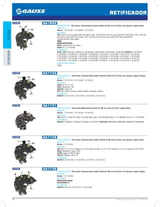 78 GAUSS Catálogo de Produtos - 24 - Retificador
RETIFICADOR
ELÉTRICARETIFICADOR
BOSCH GA1852
ESPECIFICAÇÕES: 90A, Diodos : 6x35A Avalanche (Zener), Parafuso B+ M8, Com Trio Diodo, Com Capacitor, Ligação Estrela
SUBSTITUI:
Bosch: 1 127 319 552 , 1 127 320 852, 1 127 319 728
APLICAÇÃO:
VW: Golf GL 2.0 e GLX (após 03.96). Polo Classic 1.6 Mi, 1.8 Mi (AP) Van 1.6 Mi c/ ar cond. (após 02.97) Gol e Parati 1.0 Mi e 1.0 Mi 16V
sem ar cond. (após 09.97), Polo, Classic 1.6 Mi, 1.8 Mi (AP), Van 1.6 Mi s/ ar cond. (após 02.97), Bora, New Batle 2.0;
Caravelle, Eurovan, Jetta, Passat;
BMW;
MERCEDES BENZ;
SEAT: Cordoba, Ibiza, Inca, Toledo;
AUDI: A3 1.6, 1.8 e Diesel
ALTERNADOR:
AUDI / VW: 023 903 023, 028 903 018, 023 903 025G, 023 903 025P, 023 903 025Q, 030 903 023B  BOSCH: 0 120 335 007,
0 120 340 003, 0 120 485 034, 0 120 485 043, 0 120 485 044, 0 123 310 001, 0 123 310 002, 0 123 310 018, 0 123 310 019,
0 123 310 020, 0 123 310 024, 0 123 310 025, 0 123 310 032, 0 123 310 034, 0 123 310 035, 0 123 310 037, 0 123 310 038,
0 123 310 039, 0 123 310 040, 0 123 310 046, 0 123 310 049, 0 123 315 001, 0 123 315 002, 0 123 315 006, 0 123 315 021,
0 123 315 501, 0 123 320 006, 0 123 320 007, 0 123 320 008, 0 123 320 017, 0 123 320 018, 0 123 320 019, 0 123 320 024
CONJUNTO REGULADOR:
GA223
BOSCH GA1734
ESPECIFICAÇÕES: 120A, Diodos Avalanche (Zener) 6x50A, Parafuso B+ M8, Com Trio Diodo, Com Capacitor, Ligação Triângulo
SUBSTITUI:
Bosch: 1 127 319 734, 1 127 319 540, 1 127 319 572
APLICAÇÃO:
AUDI: A3 1.6, 1.8, 1.8T;
SEAT: Alharmbra 2.7 V8;
SKODA: Octavia 1.6;
VW: Golf, Corrado, Eurovan, Caravelle, Multivan, Transports, California
ALTERNADOR:
BOSCH: 0 123 510 053, 0 123 510 054, 0 123 510 065, 0 123 515 016
BOSCH GA1737
ESPECIFICAÇÕES: 130A, Diodos 8x60A Avalanche (Zener), B+ M8, com Triodo, Ø 122mm, Ligação Estrela
SUBSTITUI:
Bosch: 1 127 319 501, 1 127 319 578, 1 127 319 752
APLICAÇÃO:
VW: Golf Tdi 1.9 1993-1997, Jetta 1.9 Tdi 1993-1998, Caddy 1.9 Tdi 1995-2000, Derby 1.7 /1.9 1996-2001, Polo Tdi 1.7 /1.9 1997-2001
ALTERNADOR:
BOSCH: 0123505011, 0123505012, 0123505013, 0123515017; VW-AUDI: 028903025S, 028903026G, 028903027D, 028903028B
BOSCH GA1738
ESPECIFICAÇÕES: 130A, Diodos Avalanche (Zener) 8x50A, Parafuso B+ M8, Com trio Diodo, Com Capacitor, Ligação Estrela
SUBSTITUI:
Bosch: 1 127 319 738
APLICAÇÃO:
VW: Golf 1.6, 1.8, 1.9, 2.0, Passta 2.0, 2.0 16V, Sharan 2.0, Vento 1.6,1.8, 1.9 TDi, Transporter 1.9, 2.0, 2.5, Conrado 2.8 V6, 2.9 VR6;
SEAT: Alhambra 2.0, Ibiza 1.8 16V;
FORD: Galaxy 2.8 VR6 UP 1995;
VOLVO: 260 série, 760 2.8 V6
ALTERNADOR:
BOSCH: 0 123 510 005, 0 123 510 006, 0 123 510 007, 0 123 515 032
BOSCH GA1739
ESPECIFICAÇÕES: 120A, Diodos Avalanche (Zener) 6x50A, Parafuso B+ M8, Com trio Diodo, Com Capacitor, Ligação Trângulo
SUBSTITUI:
Bosch: 1 127 319 708
APLICAÇÃO:
MERCEDES BENZ;
ECOPOWER 90
ALTERNADOR:
BOSCH: 6 004 LA9, 0 123 512 501, 0 123 512 502
 
