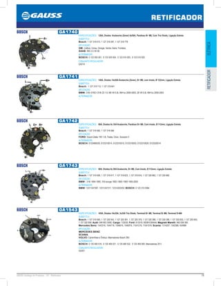 79GAUSS Catálogo de Produtos - 24 - Retificador
RETIFICADOR
ELÉTRICARETIFICADOR
BOSCH GA1740
ESPECIFICAÇÕES: 120A, Diodos Avalanche (Zener) 6x50A, Parafuso B+ M8, Com Trio Diodo, Ligação Estrela
SUBSTITUI:
Bosch: 1 127 319 013, 1 127 319 597, 1 127 319 778
APLICAÇÃO:
GM: Calibra, Corsa, Omega, Vectra, Astra, Frontera;
SAAB: 900 2.5 V6 SE
ALTERNADOR:
BOSCH: 0 123 505 001, 0 123 505 004, 0 123 510 003, 0 123 510 020
CONJUNTO REGULADOR:
GA214
BOSCH GA1741
ESPECIFICAÇÕES: 140A, Diodos 14x50A Avalanche (Zener), B+ M8, com triodo, Ø 122mm, Ligação Estrela
SUBSTITUI:
Bosch: 1 127 319 712, 1 127 319 641
APLICAÇÃO:
BMW: 316I /316CI /318I Z3 1.9, M5 V8 5.0L 4941cc 2000-2003, Z8 V8 5.0L 4941cc 2000-2003
ALTERNADOR:
-
BOSCH GA1742
ESPECIFICAÇÕES: 90A, Diodos 6x 35A Avalanche, Parafuso B+ M6, Com triodo, Ø 112mm, Ligação Estrela
SUBSTITUI:
Bosch: 1 127 319 583, 1 127 319 584
APLICAÇÃO:
FORD: Escort Zetec 16V 1.8i, Fiesta, Orion, Scorpion II
ALTERNADOR:
BOSCH: 0120485029, 0123310014, 0123310015, 0123310053, 0123310029, 0123320014
BOSCH GA1743
ESPECIFICAÇÕES: 90A, Diodos 6x 50A Avalanche, B+ M8, Com triodo, Ø 112mm, Ligação Estrela
SUBSTITUI:
Bosch: 1 127 319 009, 1 127 319 617, 1 127 319 623, 1 127 319 816, 1 127 320 862, 1 127 320 882
APLICAÇÃO:
BMW : 318i 1994-1995, 316 europe 1600 /1800 /1900 1993-2000
ALTERNADOR:
BMW: 12311247287, 12311247311, 12314353353; BOSCH: 0 123 310 0064
BOSCH GA1543
ESPECIFICAÇÕES: 105A, Diodos 14x35A, 3x35A Trio Diodo, Terminal B+ M8, Terminal B- M6, Terminal D+M4
SUBSTITUI:
Bosch: 1 127 319 560, 1 127 320 543, 1 127 320 361, 1 127 320 379, 1 127 320 388, 1 127 320 395, 1 127 320 653, 1 127 320 655,
1 127 320 959; Audi: 049 903 359D; Cargo: 133530; Ford: 613319, 83DB10304AA; Magneti Marelli: 940 038 360;
Mercedes Benz: 1543316, 1544716, 1546616, 1546916, 11541216, 11541516; Scania: 1314207, 1342386, 424968
APLICAÇÃO:
MERCEDES BENZ;
SCANIA;
VOLVO: Caminhões e Ônibus. Alternadores Bosch 28V.
ALTERNADOR:
BOSCH: 0 120 469 518, 0 120 469 521, 0 120 469 532, 0 120 469 569  Alternadores 28 V 
CONJUNTO REGULADOR:
GA301
 