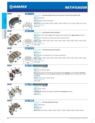 86 GAUSS Catálogo de Produtos - 24 - Retificador
RETIFICADOR
ELÉTRICARETIFICADOR
DELCO GA1714
ESPECIFICAÇÕES: 120A, Diodos Avalanche (Zener), Com Trio Diodo, tipo Lucas Press-fit, 50A, Parafusos B+ M8
SUBSTITUI:
Delco: 10475034, 589714
APLICAÇÃO:
GM: Astra, Ômega, Corsa Wind, Vectra (após 95)
ALTERNADOR:
DELCO Séries CS 130 D: 10475039, 10479914, 10479923, 10479947, 10479955, 1217101, QX 24C3A, QX26K2, QX5L2, QX7K2
CONJUNTO REGULADOR:
GA432 / GA701
82
U V
W
DELCO GA1311
ESPECIFICAÇÕES: 65A, 6x35A Diodos, Button 35A, Reforçada
SUBSTITUI:
Delco: 3472311, 7982716, 7982718; Cargo: 130667; Lucas: 21226106, 21226109, UBB 701; Magneti Marelli: 940 038 216
APLICAÇÃO:
GM: Monza todos com alternador Arno de 82 até 90, Kadet todos com alternador Arno de 91
ALTERNADOR:
DELCO: 3720002, 3720004, 3720008, 3720014, 3720018, 3720022, 3720023, 3720024, 3720026, 3720027, 3720028, 3720032,
3720037, 3720038
CONJUNTO REGULADOR:
GA201 / GA203
68,4
DELCO GA1312
ESPECIFICAÇÕES: 120A, 6X35A Diodos Button 35A, Reforçada
SUBSTITUI:
Delco: 7332312
APLICAÇÃO:
GM: Chevette todos 73, Opala todos de 75-91, Pick up todos com alternador Arno
ALTERNADOR:
DELCO: 3720002, 3720004, 3720008, 3720014, 3720018, 3720022, 3720023, 3720024, 3720026, 3720027, 3720028, 3720032,
3720037, 3720038
CONJUNTO REGULADOR:
GA200 / GA202
68,4
DELCO GA1798 // NOVIDADE //
ESPECIFICAÇÕES: 120A, 6x50A
SUBSTITUI:
Delco: 10511353; 10501634; 10469265
APLICAÇÃO:
GM: Caminhões 12170, 14190, 15190, 16220 com motor caterpillar 3116/3126; Caterpillar: 35, 45, 55 Challenger; John Deere:
CHT2500B e CHW2500B com motor Scania; Cameco: Colheitadeira de cana; Cummins: Serie C e K, Encava/Cummins com motor
6CTAA dianteiro
ALTERNADOR:
DELCO: 1117965, 19010112, 19010196, 19010105
CONJUNTO REGULADOR:
GA205 / GA209	
DELCO GA1799 // NOVIDADE //
ESPECIFICAÇÕES: 120A, 6x50A
SUBSTITUI:
Delco: 10501636, 10512367
APLICAÇÃO:
CATERPILLAR: Alternadores 31SI, Máquina A-line A9500/AT9500; International: Caminhões
ALTERNADOR:
Delco:19011104
DELCO GA1800
ESPECIFICAÇÕES: 140A, Diodos 6x50A Avalanche (Zener).
SUBSTITUI:
Delco: 10475800, DR5178
APLICAÇÃO:
GM: Ômega, Vectra.
ALTERNADOR:
DELCO Séries CS S: 10463169, 10463190, 10463196, 10463217, 10463295, 10463298, 10463300, 10463338, 10463343
 