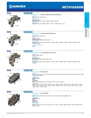 87GAUSS Catálogo de Produtos - 24 - Retificador
RETIFICADOR
ELÉTRICARETIFICADOR
DELCO GA1801
ESPECIFICAÇÕES: 120A, Diodos 3x50A Avalanche (Zener), 3x50A Button
SUBSTITUI:
Delco: 10467052, D3990, DR5176
APLICAÇÃO:
GM: Monza, Kadett;
IMPORTADOS: Chevy, Corvette, Buick Regal, Cadillac, Chevy Blaze.
ALTERNADOR:
DELCO Séries CS SI: 10459036, 10480121, 1101325, 1105656,1105683, 1117242
DELCO GA1802
ESPECIFICAÇÕES: 120A, Diodos 6x50A Avalanche (Zener)
SUBSTITUI:
Delco: 10470609 , D3992, DR5177
APLICAÇÃO:
GM: Monza, Kadett;
IMPORTADOS: GM Truck B6 Series, Kodiak.
ALTERNADOR:
DELCO Séries CS SI: 10456319, 10456336, 10459028, 10459038, 10459040, 10459047, 10459050, 10459052, 10459053,
10459054, 10501636
CONJUNTO REGULADOR:
GA408
DELCO GA1803
ESPECIFICAÇÕES: 140A, Diodos 6x50A Avalanche (Zener)
SUBSTITUI:
Delco: 10472095, DR5179
APLICAÇÃO:
GM: Ômega, Vectra;
IMPORTADOS: Cadilac Deville, Eldorado, Seville.
ALTERNADOR:
DELCO Séries CS SI: 10457160, 10463191, 10463216, 10463294, 10463296, 10463377, 10464079, 10464088, 10464403,
104799821
DELCO GA1804
ESPECIFICAÇÕES: 85A, Diodos 6x35A
SUBSTITUI:
Delco: 3472813, 3493721, 3493714, 3472057, 347205758, 3472059, 3472060, 3472061, 3472062, 3472065, 3472066, 3472067, 3472068,
3472069, 3472070, 6065301
APLICAÇÃO:
IMPORTADOS;
OPEL;
VAUXHALL;
GM: Corsa Wind (após 94), Astra, Vectra, Ômega 2,2 (s/ar cod. - 93 a 95), Ômega 2.0.
ALTERNADOR:
DELCO: 3472057, 3472058, 3472059, 3472060, 3472061, 3472062, 3472065, 3472066, 3472067, 3472068, 3472813, 1204012,
120405, 1204018, 1204020, 1204021, 1204040, 1204042, 1204043, 12041109, 1204112, 1204121, 1204203, 1204217, 1204045,
1204068, 1204014, 3493714, 3493721
DELCO GA1805
ESPECIFICAÇÕES: 120A, Diodos 6x50A
SUBSTITUI:
Delco: 3493008, 3493716, 3493717, 3472106, 3472121, 3472134, 3473234, 3473244; Opel: 1205454
APLICAÇÃO:
IMPORTADOS;
OPEL;
VAUXHALL;
GM: Ômega 3.4
ALTERNADOR:
DELCO: 3472106, 3472121, 3472130, 3472134, 3472137, 3472144, 3493621, 3493634, 3493641, 3493644, 3493706, 3493716,
3493717, 3493741
 