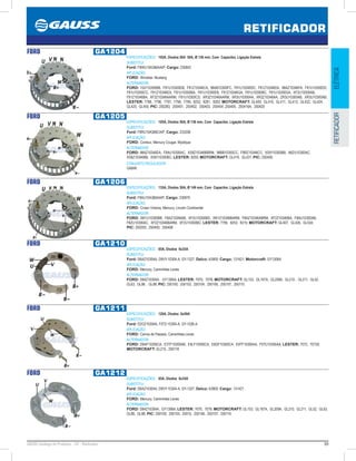 89GAUSS Catálogo de Produtos - 24 - Retificador
RETIFICADOR
ELÉTRICARETIFICADOR
FORD GA1204
ESPECIFICAÇÕES: 105A, Diodos 50A 50A, Ø 136 mm, Com Capacitor, Ligação Estrela
SUBSTITUI:
Ford: F8WU10A366AAIP; Cargo: 230842
APLICAÇÃO:
FORD: Windstar, Mustang
ALTERNADOR:
FORD: 1S4110300BB, F81U10300DB, F81Z10346CA, 98AB10300FC, F81U10300DC, F81Z10346DA, 98AZ10346FA, F81U10300DD,
F81U10300CC, F81Z10346EA, F81U10300BA, F81U10300EB, F81Z10346GA, F81U10300BC, F81U10300GA, XF2U10300AB,
F81Z10346BA, XF2Z10346AARM, F81U10300CD, XR3Z10346AARM, XR3U10300AA, XR3Z10346AA, ZR3U10300AB, XR3U10300AB;
LESTER: 7788, 7796, 7797, 7798, 7799, 8252, 8261, 8262; MOTORCRAFT: GL409, GL410, GL411, GL412, GL422, GL424,
GL425, GL455; PIC: 250283, 250401, 250402, 250403, 250404 ,250405, 250416A, 250420
FORD GA1205
ESPECIFICAÇÕES: 105A, Diodos 50A, Ø 136 mm, Com Capacitor, Ligação Estrela
SUBSTITUI:
Ford: F8RU10A366CAIP; Cargo: 233208
APLICAÇÃO:
FORD: Contour, Mercury Cougar, Mystique
ALTERNADOR:
FORD: 98AZ10346EA, F8AU10300AC, XS8Z10346BBRM, 98BB10300CC, F8RZ10346CC, XS9110300BB, A8ZU10300AC,
XS8Z10346BB, XS9110300BC; LESTER: 8250; MOTORCRAFT: GL419, GL431; PIC: 250406
CONJUNTO REGULADOR:
GA846
FORD GA1206
ESPECIFICAÇÕES: 135A, Diodos 50A, Ø 149 mm, Com Capacitor, Ligação Estrela
SUBSTITUI:
Ford: F8AU10A366AAIP; Cargo: 230870
APLICAÇÃO:
FORD: Crown Victoria, Mercury, Lincoln Continental
ALTERNADOR:
FORD: 3W1U10300BB, F8AZ10346AB, XF2U10300BD, 3W1Z10346BARM, F8AZ10346ABRM, XF2Z10346BA, F8AU10300AB,
F8ZU10300AC, XF2Z10346BARM, XF2U10300BC; LESTER: 7795, 8253, 8315; MOTORCRAFT: GL407, GL426, GL534;
PIC: 250293, 250400, 250408
FORD GA1210
ESPECIFICAÇÕES: 85A, Diodos 6x35A
SUBSTITUI:
Ford: D6AZ10304A, D9VY-10304-A, GY-1327; Delco: A3900; Cargo: 131421; Motorcraft: GY1306A
APLICAÇÃO:
FORD: Mercury, Caminhões Leves
ALTERNADOR:
FORD: D64Z10304A , GY1306A; LESTER: 7070, 7078; MOTORCRAFT: GL153, GL167A, GL209A, GL210 , GL211, GL52,
GL63, GL86 , GL88; PIC: 250100, 250103, 250104, 250106, 250107, 250110
FORD GA1211
ESPECIFICAÇÕES: 120A, Diodos 6x50A
SUBSTITUI:
Ford: D2OZ10304A, F0TZ-10304-A, GY-1026-A
APLICAÇÃO:
FORD: Carros de Passeio, Caminhões Leves
ALTERNADOR:
FORD: D9AF10300CA, E3TF10300AB, E4LF10300CA, E6DF10300CA, E9TF10300AA, F0TU10300AA; LESTER: 7072, 70729;
MOTORCRAFT: GL215, 250118
FORD GA1212
ESPECIFICAÇÕES: 85A, Diodos 6x35A
SUBSTITUI:
Ford: D6AZ10304A, D9VY-10304-A, GY-1327; Delco: A3900; Cargo: 131421
APLICAÇÃO:
FORD: Mercury, Caminhões Leves
ALTERNADOR:
FORD: D64Z10304A, GY1306A; LESTER: 7070, 7078; MOTORCRAFT: GL153, GL167A, GL209A, GL210, GL211, GL52, GL63,
GL86, GL88; PIC: 250100, 250103, 25010, 250106, 250107, 250110
 