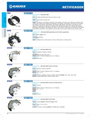 90 GAUSS Catálogo de Produtos - 24 - Retificador
RETIFICADOR
ELÉTRICARETIFICADOR
FORD GA1213
ESPECIFICAÇÕES: 120A, Diodos 6x50A
SUBSTITUI:
Ford: D4VY10304A, E2HZ10304B, F0HZ-10304-A, GY-1302-B, GY-1345-A
APLICAÇÃO:
FORD: Carros de Passeio, Caminhões Leves
ALTERNADOR:
FORD: D3VF-10300-AA, D3VF-10300-AB, D3VF10346-A, D3VF-10346-BA, D3VY-10346-A, D4TF-10300-DA, D4TZ-10346-A, D5OF-
10300-BA, D5UF-10300-AA, D5ZF-10300-BA, D6UF-10300-AA, D7OF-10300-BA, D7UF-10300-BA, D7VF-10346-AA, D7VZ-10346-A,
D7ZF-10300-BA, D7ZF-10300-CA, D8VF-10300-BA, D8VF-10346-BA, D9BF-10300-AA, D9VY-10346-D, E1BF-10300-CA, E1NF-
10300-AA, E1VF-10300-AA, E1VF-10346-AA, E1VZ-10346-A, E7PF-10346-RA, E7PZ-10346-A, E7TF-10300-GA, E8DF-10300-CA,
E8DZ-10300-B, E8PF-10346-BA, E8PZ-10346-B, E9DF-10300-EA, E9PF-10346-DA, E9PZ-10346-E, EZHT-10346-EB, FODU-10300-DA,
FOPU-10346-RA, FOPZ-10346-C, FOUU-10300-BA, GL-108, GL-108A, GL-203, GL-203A, GL-203B, GL-256, GL-256A, GL-286
ISKRA GA1331
ESPECIFICAÇÕES: 135A, Diodos 8x50A Avalanche (Zener), Com Trio Diodo, Ligação Estrela
SUBSTITUI:
Iskra: 16903507; Cargo: 231472
APLICAÇÃO:
TRATORES AGRÍCOLAS
ALTERNADOR:
ISKRA: 11201666, AAK5115, 11201597, AAK5114, 11201758, 11201675, AAK5132, 11201667, AAK5118;
HITACHI GA1760
ESPECIFICAÇÕES: 95A, Diodos FORD 8 x 35A
SUBSTITUI:
Hitachi: L170G23203, L170G23202, L170G2320
APLICAÇÃO:
CHEVROLET: Astra, Corsa, Vectra, Combo;
NISSAN: 100NX 1.6, Primera 1.6 Stationcar, Sunny 1.4i, 1.6i Stationcar
ALTERNADOR:
HITACHI: LR170-738C
HITACHI GA1761
ESPECIFICAÇÕES: 95A, Diodos FORD 8 x 35A, Com Trio Diodo
SUBSTITUI:
Hitachi: L165G1320, L170G1320, L190G13201
APLICAÇÃO:
NISSAN: 100NX 1.6, Primera 1.6 Stationcar, Sunny 1.4i, 1.6i Stationcar;
MAZDA: 121 1.1, 1.3i, 1.4i
ALTERNADOR:
HITACHI: LR160725, LR160725B, LR160726, LR160738, LR170738B; LESTER: 13334, 13564, 13642, 14960;
NISSAN: 2310050Y09; PIC: 204341A, 204354A, 204365, 204367
HITACHI GA1762
ESPECIFICAÇÕES: 85A, Diodos FORD 6 x 35A, Com Trio Diodo, Ø:103 mm
SUBSTITUI:
Hitachi: L170G1320
APLICAÇÃO:
NISSAN: 100NX 1.6, Primera 1.6 Stationcar, Sunny 1.4i, 1.6i Stationcar;
MAZDA: 121 1.1, 1.3i, 1.4i;
HONDA;
ISUZU
ALTERNADOR:
HITACHI: LR150-711
HITACHI GA1764
ESPECIFICAÇÕES: 95A, Diodos FORD 8 x 35A, Ø 103mm
SUBSTITUI:
Hitachi: L170-33202; Subaru: 23830-AA-040; Cargo: 135038
APLICAÇÃO:
Subaru: Legacy 1.6, 1.8, 2.0, 16V, 2.2
ALTERNADOR:
HITACHI: LR170732B, LR170732C; LESTER: 13275; PIC: 204347, 23700AA090
 
