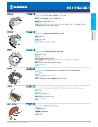 91GAUSS Catálogo de Produtos - 24 - Retificador
RETIFICADOR
ELÉTRICARETIFICADOR
HITACHI GA1765
ESPECIFICAÇÕES: 95A, Diodos FORD 6 x 35A, Ø 103mm, com Trio Diodo
SUBSTITUI:
Hitachi: L170-43202; Subaru: 23830-12G01; Cargo: 136650
APLICAÇÃO:
NISSAN: Pick-up, Pathfinder, Terrano 13.0 V6
ALTERNADOR:
HITACHI: LR170734, LR170734B, LR170739, LR170739B, LR180729; LESTER: 13285, 13533; NISSAN: 2310012G02,
2310088G00; PIC: 204344A, 204346, 204352, 204352A
HITACHI GA1768
ESPECIFICAÇÕES: 120A, Diodos 6 x 50A, Ø 103mm, Com Trio Diodo
SUBSTITUI:
Hitachi: L180G-7320
APLICAÇÃO:
NISSAN: Altima, Axess
ALTERNADOR:
NISSAN: LR180725B, LR180725C, LR180736B
INDIEL GA1939
ESPECIFICAÇÕES: 65A, Diodos 6x35A, Ø 115mm, Com Trio Diodo
SUBSTITUI:
Indiel: 35213939, K03939
APLICAÇÃO:
GM: D20, Silverado;
Ford: Escort,Verona, com motor AP 1.6/ 1.8/ 2.0;
MERCEDES BENZ: MB 180 D; VW: Gol, Parati, Saveiro, Pointer com motor AP 1.6/ 1.8/ 2.0, Gol Diesel 1.6
ALTERNADOR:
INDIEL: 35213795, 35213940, 35214040, 35214325, 35214405
CONJUNTO REGULADOR:
GA720
ISKRA GA1330
ESPECIFICAÇÕES: 95A, Diodos Avalanche 8x35A, B+ Parafusos M8, D+ M5, Com Trio Diodo, com capacitor
SUBSTITUI:
Iskra: 16903314
APLICAÇÃO:
LADA: Niva 1700 1995, 100 /111 /112 1.5 2000
ALTERNADOR:
ISKRA: 11201498, AAK5102, AAK5105; ISKRA RETIFICADORES ik o 2 94
JHECO GA1388
ESPECIFICAÇÕES: 85A, Diodos avalanche 6x35A , M8x55 B+ Parafusos, 80mm Distância entre furos, com capacitor
SUBSTITUI:
Jheco: J11D19
APLICAÇÃO:
JAC: J3 Turin, J3 Hatch, J2 2010
ALTERNADOR:
JHECO: JF21929L, 1025100GG010, L21580
CONJUNTO REGULADOR:
GA806
LEECE NEVILLE GA1600
ESPECIFICAÇÕES: 150A, Diodos 3x50A, Placa Positiva
SUBSTITUI:
Leece Neville: 97084
APLICAÇÃO:
Caminhão corpo de bombeiro.
ALTERNADOR:
LESTER: 7613
 