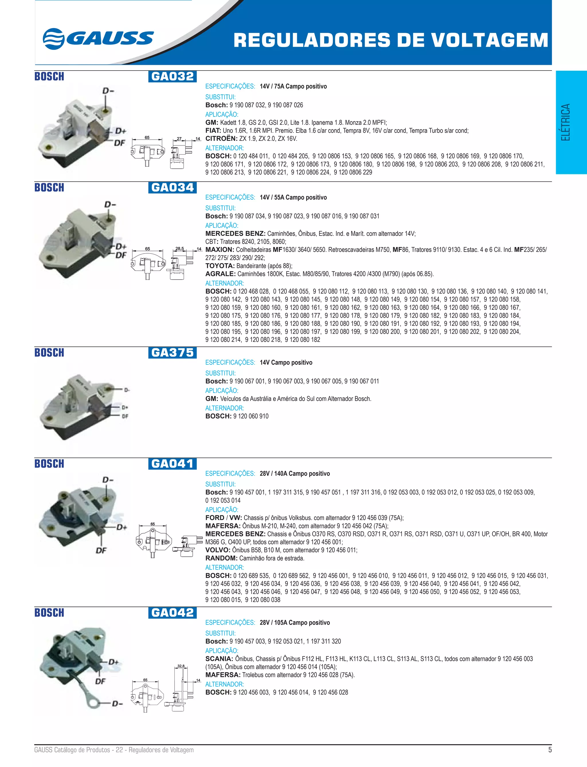 メンテナンス LOCTITE 243 -250ml Catálogo Gauss 2013-2014 | PDF
