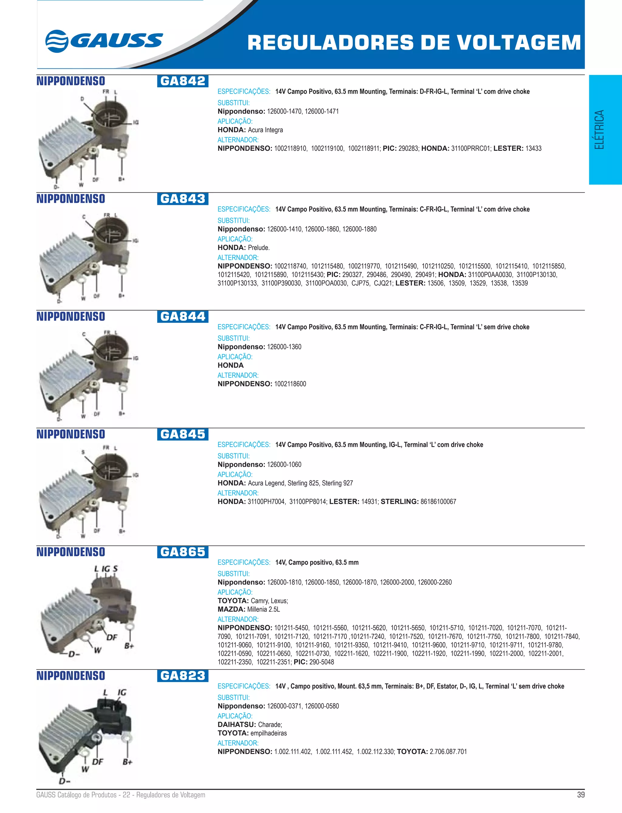Catálogo Gauss 2013-2014 | PDF