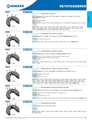 81GAUSS Catálogo de Produtos - 22 - Retificadores
RETIFICADORES
ELÉTRICA
VALEO GA1454
ESPECIFICAÇÕES: 120A Diodos 6x50A, Com Capacitor
SUBSTITUI:
Valeo Paris Rhone: 104615, 105522, 105523, 106016; Valeo: NC143; Cargo: 131573; Lucas: 21225390, UBB 238;
Magneti Marelli: 940 038 308
APLICAÇÃO:
JEEP: Diesel com motor Renault;
VOLVO: 460 1.9TD;
RENAULT: Master 2.0, Trafic, R19, 1.9 td, TDE R20, R21 Baccara, RX, GTX, TI, TXE Aut, R25 Clio 1.9D, Espace 2.0, GTS, TSE, TXE, 2.1
td, Fuego td
ALTERNADOR:
VALEO: 104247, A13N107, A13N81, 104248, A13N108, A13N90, 104252, A13N112, A14N117, 180577, A13N117, A14N132,
180580, A13N119, A14N152, 183011, A13N164, A14N158, 432717, A13N185, A14N163, 432718, A14N54, A14N164, 432783,
A14N53, A14N4; LESTER: 14308, 14891, 14978; PIC: 208126, 208127, 208128, 208129
VALEO GA1455
ESPECIFICAÇÕES: 120A, Diodos 6x50A, Com Trio Diodo, Com Capacitor
SUBSTITUI:
Valeo Paris Rhone: 101713; Cargo: 133687; Lucas: 21225394, UBB 234; Magneti Marelli: 940 038 304
APLICAÇÃO:
PORSCHE: 911 Carrera, Turbo, 928 4.5, 4.7
ALTERNADOR:
VALEO: 2101368, 432776, A14N38, 2102746, 432797, A14N38, 2104355, A14N11, A14N71; LESTER: 208400
VALEO GA1456
ESPECIFICAÇÕES: 120A, Diodos 6x50A, Com Trio Diodo, Com Capacitor
SUBSTITUI:
Valeo Paris Rhone: 592747, 592749, NC976; Cargo: 34098; Magneti Marelli: 940 038 330
APLICAÇÃO:
PEUGEOT: 205 1.6, 1.8, 1.9 GTI, 305, 309 1.6, 1.8, 1.9 GTI 16V, 405 1.6, 1.9 GR, GLX, SRI;
CITROËN: BX16, BX19d, Visa 1.7d, Visa 1.7d, Visa GTI, C15 1.8d;
TALBOT: Horizon d
ALTERNADOR:
VALEO: 433457, A13N182, A13N218, A13N151, A13N183, A13N219, A13N177, A13N183, A13N219, A13N181, A13N218, A13N261,
A13N181, A13N182
VALEO GA1457
ESPECIFICAÇÕES: 120A, Diodos 6x50A, Com Trio Diodo, Com Capacitor, Com Resistor
SUBSTITUI:
Valeo Paris Rhone: 101773, 101776, 103546; Cargo: 131569; Lucas: 21225391; Valeo: NC 134, NC 217
APLICAÇÃO:
PEUGEOT: 204, 304, 305, 104, 504, 604;
RENAULT: R14, TL;
CITROËN: Visa GT, C15 1.0, 1.1, 1.4
ALTERNADOR:
VALEO: 100402, 433380, 71653202, A13R259, 101989, 71635702, 71655002, A13R266, 102240, 71636202, 71655102, A13R268,
102242, 71636302, 71770002, 432803, 102243, 71636402, 9860309912, 432815, 104378, 71636802, A13N32, 433374, 105114,
71636902, A13N38, A13N94, 432739, 71651502, A13N40, A13R248, 432743, 71652002, A13N41, 71652703, 432744, 71652102,
A13N42, 71653102, 432745, 71652302, A13N56M, 432758, 432746, 71652702, A13N83, 432768; LESTER: 14954
VALEO GA1458
ESPECIFICAÇÕES: 120A, Diodos 6x50A, Com Trio Diodo, Com Capacitorr, Com Resistor
SUBSTITUI:
Valeo Paris Rhone: 105813, 105814, 592742, NC142; Cargo: 133741; Lucas: 21225379, UBB 244; Peugeot: 5744.65
APLICAÇÃO:
PEUGEOT: 205 1.6 GTi, 1.8, 1.9 GTi, 305d, GT, GtX, 309 1.6, 1.8, 1.9, 405 1.6, 1.9d;
TALBOT: Horizon;
CITROËN: BX16, BX19, Visa17, C15 1.8d
ALTERNADOR:
VALEO: 2101846, 432769, 433487, A13N243, 2105761, 432778, A13N167, A13N80, 2541142, A13N214, A13N95; LESTER: 14584
VALEO GA1459
ESPECIFICAÇÕES: 120A, Diodos 6x50A, Com Trio Diodo
SUBSTITUI:
Valeo Paris Rhone: 350011, NC388; Lucas: 21224163
APLICAÇÃO:
RENAULT
ALTERNADOR:
VALEO: 71635202, 71645002, 71651602, 71635502, 71650202, 71652202, 71635802, 71651202, 71655502, 71636002, 71651302;
PIC: 208606, 208609
 