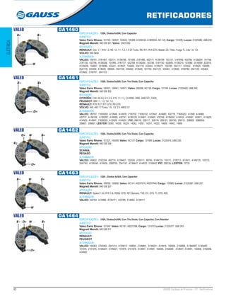 82 GAUSS Catálogo de Produtos - 22 - Retificadores
RETIFICADORES
ELÉTRICA
VALEO GA1460
ESPECIFICAÇÕES: 120A, Diodos 6x50A, Com Capacitor
SUBSTITUI:
Valeo Paris Rhone: 101743, 102527, 103543, 105380, A103543A, A180593A, NC 145; Cargo: 131228; Lucas: 21225386, UBB 232;
Magneti Marelli: 940 038 301; Volvo: 33431263
APLICAÇÃO:
RENAULT: Clio, 1.1, R19 1.2, R5 1.0, 1.1, 1.2, 1.4 GT Turbo, R9, R11, R18 GTX, Master 2.0, Trfaic, Fuego TL, Clio 1.8, 1.9;
VOLVO: 640 Série
ALTERNADOR:
VALEO: 100791, 2181467, 432771, A13N188, 101358, 2181468, 432777, A13N199, 101731, 2181648, 432795, A13N204, 101748,
2181726, 432796, A13N206, 101999, 2181727, 432799, A13N209, 102746, 2181730, 432805, A13N210, 103586, 2518059, 432814,
A13N226, 104667, 2518086, 433441, A13N27, 104840, 2541116, 433443, A13N271, 105789, 2541117, 433452 , A13N29, 106085,
2541118, 433459, A13N30, 180505, 2541120, 433460, A13N49, 181730, 2541121, 433461, A13N50, 2100790, 2541122, 433464,
A13N52, 2100791, 2541123
VALEO GA1461
ESPECIFICAÇÕES: 120A, Diodos 6x50A, Com Trio Diodo, Com Capacitor
SUBSTITUI:
Valeo Paris Rhone: 100931, 104941, 104971; Valeo: 592596, NC138; Cargo: 131164; Lucas: 21225400, UBB 240;
Magneti Marelli: 940 038 302
APLICAÇÃO:
CITROËN: C32, 35 2.0, 2.2, 2.5, C15 1.1, 1.3, CX 2000, 2200, 2400 GTI, CX25;
PEUGEOT: 309 1.1, 1.3, 1.4, 1.6;
RENAULT: R19, R17, R11 GTX, R9 GTX;
VOLVO: 440, 460 1.7 Turbo, 1.6, 1.8, 2.0, 480S 2.0
ALTERNADOR:
VALEO: 180707, 71655002, A13N46, A14N78, 2100702, 71655102, A13N47, A14N80, 432719, 71655202, A13N9, A14N88,
432737, A13N109 , A13R267, A14N90, 432747, A13N129, A14N07, A14N93, 432748, A13N242, A14N16, A14N97, 432811, A13N25,
A14N23, A14R47, 71636202, A13N39, A14N23 , PIC: 208116, 208117, 208118, 208123, 208130, 208131, 208600, 208600A,
208601, 208607; LESTER:13090, 14039, 14224, 14263, 14281, 14291, 14320, 14609, 14942, 14955
VALEO GA1462
ESPECIFICAÇÕES: 120A, Diodos 6x50A, Com Trio Diodo, Com Capacitor
SUBSTITUI:
Valeo Paris Rhone: 101227, 104269; Valeo: NC137; Cargo: 131568; Lucas: 21225416, UBB 236;
Magneti Marelli: 940 038 306
APLICAÇÃO:
SCANIA;
PEGASO
ALTERNADOR:
VALEO: 100422, 2102334, 592774, A13N45T, 102334, 2105111, 99755, A14N133, 105111, 2105112, A13N11, A14N135, 105112,
2541145, A13N245, A14N39, 2099755, 2541147, A13N44T, A14R33, 2100442; PIC: 208135; LESTER: 12120
VALEO GA1463
ESPECIFICAÇÕES: 120A , Diodos 6x50A, Com Capacitor
SUBSTITUI:
Valeo Paris Rhone: 105252, 105690; Valeo: NC141, A523707A, A523724A; Cargo: 132985; Lucas: 21225387, UBB 237;
Magneti Marelli: 940 038 307
APLICAÇÃO:
RENAULT: Space 2.1td, R19 1.8i, R20td, GTD, R21 Baccara, TXE, EX, GTX, TI, GTD, R25
ALTERNADOR:
VALEO: 432764, A13N88, A13N171, 432788, A14N62, A13N171
VALEO GA1464
ESPECIFICAÇÕES: 120A, Diodos 6x50A, Com Trio Diodo, Com Capacitor, Com Resistor
SUBSTITUI:
Valeo Paris Rhone: 101342; Valeo: NC161, A523728A; Cargo: 131570; Lucas: 21225377, UBB 243;
Magneti Marelli: 940 038 311
APLICAÇÃO:
RENAULT;
PEUGEOT
ALTERNADOR:
VALEO: 100363, 2100363, 2541414, A13N61T, 100894, 2100894 , A13N221, A14N18, 100896, 2100896, A13N229T, A14N28T,
101375, 2101375, A13N22T, A14N32T, 101879, 2101879, A13N4T, A14N3T, 102056, 2102056 , A13N5T, A14N91, 102058, 2102058,
A14N92
 