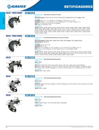84 GAUSS Catálogo de Produtos - 22 - Retificadores
RETIFICADORES
ELÉTRICA
VALEO - PARIS RHONE GA1842
ESPECIFICAÇÕES: 120A, Diodos 6 x 50A, Com Trio Diodo
SUBSTITUI:
Valeo Paris Rhone: 135 293, 2 521 487, 2 523 972, 592 845, 592 915, A546062A, NF016, NF017; Cargo: 135494
APLICAÇÃO:
CITROËN: Saxo 1.0i, 1.1i, 1.4i, 1.5D, Xsara 1.4, 1.5D, Berlingo 1.1, AX 1.5D, ZX 1.1, 1.4, 1.5D;
PEUGEOT: 106 0.9, 1.1, 1.3, 1.4 XT, XSI, 1.6, 1.6 Xsi, 1.6 Rallye, 306 1.1, 1.4, 1.6, 405 1.4, Partner 1.1, 1.4;
AUDI: A4 1.6, 1.8 20V, 1.9 DI, TDI, A6 1.8T, 2.3 5 cyl quattro;
VW: Passat 1.6, 1.8 20V turbo, 1.9 TDI
ALTERNADOR:
VALEO: 2541298, 2541299, 2541410, 2541415, 2541447, 2541457, 2541458, 2541459, 2541461, 436257, 436258, 436260,
436338, 436339, 436345, 436363, 436364, 436379, A11VI10, A11VI11, A11VI21, A11VI22,11VI23, A11VI24, A11VI25, A11VI35,
A11VI36, A11VI62, A11VI66, A13N217, A13VI108, A13VI109, A13VI114, A13VI121, A13VI123, A13VI124, A13VI125, A13VI132,
A13VI140, A13VI40, A13VI41, A13VI44, A13VI46, A13VI49, A13VI51, A13VI60, A13VI61, A13VI68, A13VI71, A13VI80, A13VI81,
A13VI83, A13VI84, A13VI96
VALEO - PARIS RHONE GA1843
ESPECIFICAÇÕES: 85A, Diodos Avalanche (Zener) 6 x 35A, Com Trio Diodo
SUBSTITUI:
Valeo Paris Rhone: 2546048, 546041, 592848, 592915, 592916, NF009; Cargo: 135278; Lucas: UBB254;
Magneti Marelli: 940 038 318
APLICAÇÃO:
CITROËN: Saxo 1.4, ZX 1.8, 1.9d;
PEUGEOT: 405 1.6, 1.8i;
SEAT: Arosa 1.0, 1.4, Cordoba 1.0, 1.6, 1.8, 1.9, Ibiza 1.0, 1.4, 1.6, 1.8, 2.0, Inca 1.4i, 1.6i, Toledo 1.6, 1.8, 1.9;
VW: Golf 1.4i, 1.6, 1.8i, 2.0, Passat 1.6, 1.8, 1.9td, 2.0 92-97, Polo 1.0, 1.3, 1.4, Polo Classic 1.6 95-99
ALTERNADOR:
VALEO: 2541355, 2541356, 2541360, 2541361, 2541362, 2541455, 2541731, 2541738, 2541739, 2541740, 2541758, 2541759,
2541784, 2541785, 436259, 436261, 436336, 436340, 436346, 436362, A11VI15, A11VI16, A11VI17, A11VI18, A11VI47, A11VI48,
A13VI101, A13VI102, A13VI31, A13VI48, A13VI85, A13VI86, A13VI87, A13VI88, A13VI94
VALEO GA1808
ESPECIFICAÇÕES: 85A, Diodos 6x35A Avalanche (Zener)
SUBSTITUI:
Valeo: 593508
APLICAÇÃO:
FIAT: Dobló 1.8 SOHC, OHC I 01/01>, Palio 1.8 SOHC, OHC I 02>, Stilo 1.8 02> , Strada 1.8 02>, Ducato 2.8 SOHC 03;
GM: Meriva 1.8 10/02>, Corsa sedan 1.0, 1.0 16V, 1.6, 1.616V 04>, Corsa 1.0 e 8 e 16V, 94>, Novo Corsa1.0, 1.8, Sedan 02>, Celta 1.0
OHC, VHC 00>, Celta 1.4 VHC 00>, Corsa Wagon 1.0, 1.0 16V, 1.6, 1.6 16V 04>, Corsa 1.4, 1.6, 1.6 16V 94> / pick up 1.6, 1.6 16V 94>
ALTERNADOR:
VALEO: 439512, 439513, 439514
VALEO GA1809
ESPECIFICAÇÕES: 120A, Diodos 6x50A Avalanche (Zener)
SUBSTITUI:
Valeo: 593408
APLICAÇÃO:
RENAULT: Kangoo1.6 c/AC 12/00> , Mégane 1.6 16V c/AC 00>, Mégane 2.0 c A/C 12/02>, Scenic 1.6 c/AC 00>, Scenic 2.0 c/ AC 12/02>,
Clio 1.6 c/ AC 12/00>
ALTERNADOR:
VALEO: 439431, 430396
VALEO GA1810
ESPECIFICAÇÕES: 120A, Diodos 6x50A Avalanche (Zener)
SUBSTITUI:
Valeo: 493810
APLICAÇÃO:
FORD: EcoSport1.0 Superc, 1.6 03>, Novo Fiesta, Sedan 1.0 supercharger
ALTERNADOR:
VALEO: 439465
 