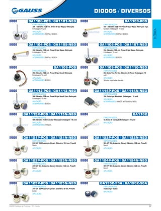 87GAUSS Catálogo de Produtos - 22 - Diodos
DIODOS / DIVERSOS
ELÉTRICA
DIODO GA1100-POS / GA1101-NEG
ESPECIFICAÇÕES:
35A - Diâmetro: 12,8 mm. Press-fit tipo Wapsa Reforçado
Embalagem:10 unid.
APLICAÇÃO:
ALTERNADORES WAPSA / BOSCH.
DIODO GA1103-POS
ESPECIFICAÇÕES:
35A - Diâmetro: 12,8 mm Press-fit tipo Wapsa Reforçado Tipo
bandeira Embalagem: 10 unid.
APLICAÇÃO:
ALTERNADORES WAPSA / BOSCH.
DIODO GA1104-POS / GA1105-NEG
ESPECIFICAÇÕES:
35A Diâmetro: 12,8 mm. Press-fit tipo Wapsa Reforçado
Embalagem: 10 unid
APLICAÇÃO:
ALTERNADORES WAPSA / BOSCH.
DIODO GA1106-POS / GA1107-NEG
ESPECIFICAÇÕES:
35A Diâmetro: 12,8 mm. Press-fit tipo Wapsa Reforçado
Embalagem: 10 unid
APLICAÇÃO:
ALTERNADORES BOSCH.
DIODO GA1108-POS
ESPECIFICAÇÕES:
35A Diâmetro: 12,8 mm. Press-fit tipo Bosch Reforçado
Embalagem: 10 unid/
APLICAÇÃO:
ALTERNADORES BOSCH.
DIODO GA1109-POS / GA1110-NEG
ESPECIFICAÇÕES:
35A Diodo Tipo Tin Can Diâmetro: 8,75mm. Embalagem: 10
unid
APLICAÇÃO:
Veículos importados diversos.
DIODO GA1112-POS / GA1113-NEG
ESPECIFICAÇÕES:
50A Diâmetro: 12,8 mm. Press-fit tipo Bosch Extra Reforçado
Embalagem: 10 unid
APLICAÇÃO:
ALTERNADORES BOSCH.
DIODO GA1114P-POS / GA1114N-NEG
ESPECIFICAÇÕES:
35A Diodo tipo Mitsubishi. Embalagem : 10 unid
APLICAÇÃO:
ALTERNADORES: MANDO, MITSUBISHI, MIDO.
DIODO GA1115P-POS / GA1115N-NEG
ESPECIFICAÇÕES:
50A Diâmetro: 11,5mm. Extra Reforçado Embalagem : 10 unid
APLICAÇÃO:
ALTERNADORES HITACHI.
DIODO GA1102
ESPECIFICAÇÕES:
3A Diodo de Excitação Embalagem : 10 unid
APLICAÇÃO:
DIODO GA1121P-POS / GA1121N-NEG
ESPECIFICAÇÕES:
24V-32V 35A Avalanche (Zener). Diâmetro: 12,8 mm. Pressfit
Bosch
APLICAÇÃO:
DIODO GA1122P-POS / GA1122N-NEG
ESPECIFICAÇÕES:
38V-42V 35A Avalanche (Zener). Diâmetro: 12,8 mm. Pressfit
Bosch
APLICAÇÃO:
DIODO GA1123P-POS / GA1123N-NEG
ESPECIFICAÇÕES:
24V-32V 50A Avalanche (Zener). Diâmetro: 12,8 mm. Pressfit
Bosch
APLICAÇÃO:
DIODO GA1124P-POS / GA1124N-NEG
ESPECIFICAÇÕES:
39V-47V 50A Avalanche (Zener). Diâmetro: 12,8 mm. Pressfit
Bosch
APLICAÇÃO:
DIODO GA1125P-POS / GA1125N-NEG
ESPECIFICAÇÕES:
24V-32V 50A Avalanche (Zener). Diâmetro: 10 mm. Pressfit
Lucas
APLICAÇÃO:
DIODO GA1352-35A / GA1502-50A
ESPECIFICAÇÕES:
Diodos Tipo Button
APLICAÇÃO:
 