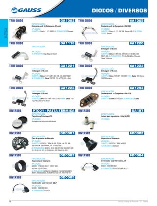 88 GAUSS Catálogo de Produtos - 22 - Diodos
DIODOS / DIVERSOS
ELÉTRICA
TRIO DIODO GA1002
ESPECIFICAÇÕES:
Diodos de excit. 3A Embalagens: 01 unid/
APLICAÇÃO:
SUBSTITUI: Bosch: 1 121 099 005 ALTERNADORES Diversos
TRIO DIODO GA1005
ESPECIFICAÇÕES:
Diodos de excit. 3A Compatível c/ GA1006
APLICAÇÃO:
SUBSTITUI: Bosch: 9 121 450 594, Wapsa: 436-01 ALTERNA-
DORES: Wapsa.
TRIO DIODO GA1116
ESPECIFICAÇÕES:
APLICAÇÃO:
ALTERNADORES tipo Magneti Marelli
TRIO DIODO GA1220
ESPECIFICAÇÕES:
Embalagem c/ 10 unid.
APLICAÇÃO:
SUBSTITUI: Delco: 1.984.032, 3.472.312, 7.982.635, GM:
52.278.220. ALTERNADORES: 11S de 28A à 55A, Chevete,
Opala, Utilitários.
TRIO DIODO GA1221
ESPECIFICAÇÕES:
Embalagem c/ 10 unid.
APLICAÇÃO:
SUBSTITUI: Delco: 1.971.528, 1.984.459, GM: 52.278.221
ALTERNADORES: Delco 10S, 12S, 15S e 17S (42A a 65A).
TRIO DIODO GA1222
ESPECIFICAÇÕES:
Embalagem c/ 10 unid.
APLICAÇÃO:
SUBSTITUI: Delco 1876797, 10456389 PARA: Delco 30SI Series
IR/EF Alternators
TRIO DIODO GA1223
ESPECIFICAÇÕES:
Embalagem c/ 10 unid.
APLICAÇÃO:
SUBSTITUI: Delco 1977064, D3918, D3921 PARA: Delco 27SI
Tipo 100, 200 Series IR/EF
TRIO DIODO GA1293
ESPECIFICAÇÕES:
Diodos de excit. 2A Compatível c/ GA1274
APLICAÇÃO:
SUBSTITUI: Lucas 352.13.293 ALTERNADORES: Lucas
DIVERSOS PT001 - PASTA TÉRMICA
ESPECIFICAÇÕES:
Tipo silicone Embalagem 15g
APLICAÇÃO:
Montagem de conjuntos retificadores
DIVERSOS GA197
ESPECIFICAÇÕES:
Isolador para reguladores - linha GA 200
APLICAÇÃO:
DIVERSOS GD0001
ESPECIFICAÇÕES:
Capa de protação do Alternador
APLICAÇÃO:
SUBSTITUI: BOSCH: F 00M 146 659, F 00M 146 702; MB:
0001544104, 0001544304; VW: 2TB903395C.
ALTERNADORES: BOSCH: 0 124 555 001 /002 /004 /007 /009
/011 /015 /016 /021.0 124 655 001 /002 /004 /016 /069
DIVERSOS GD0002
ESPECIFICAÇÕES:
Alojamento do Rolamento
APLICAÇÃO:
SUBSTITUI: BOSCH: F 00M 146 900
ALTERNADORES BOSCH
DIVERSOS GD0003
ESPECIFICAÇÕES:
Alojamento do Rolamento
APLICAÇÃO:
BOSCH: 1 120 591 060, 1 120 591 038;
NISSAN: 2311877A00
ALTERNADORES BOSCH: 0120468142 /146 /89753 /89875
/89877, 6033GB3033, 9120080112 /132 /134 /140 /149 /151
DIVERSOS GD0004
ESPECIFICAÇÕES:
Condensador para Alternador 2,2uF
APLICAÇÃO:
BOSCH: 0 290 800 052
ALTERNADORES BOSCH: FAMÍLIA K1
DIVERSOS GD0005
ESPECIFICAÇÕES:
Condensador para Alternador 2,2uF
APLICAÇÃO:
BOSCH: 0 290 800 053
ALTERNADORES BOSCH
 